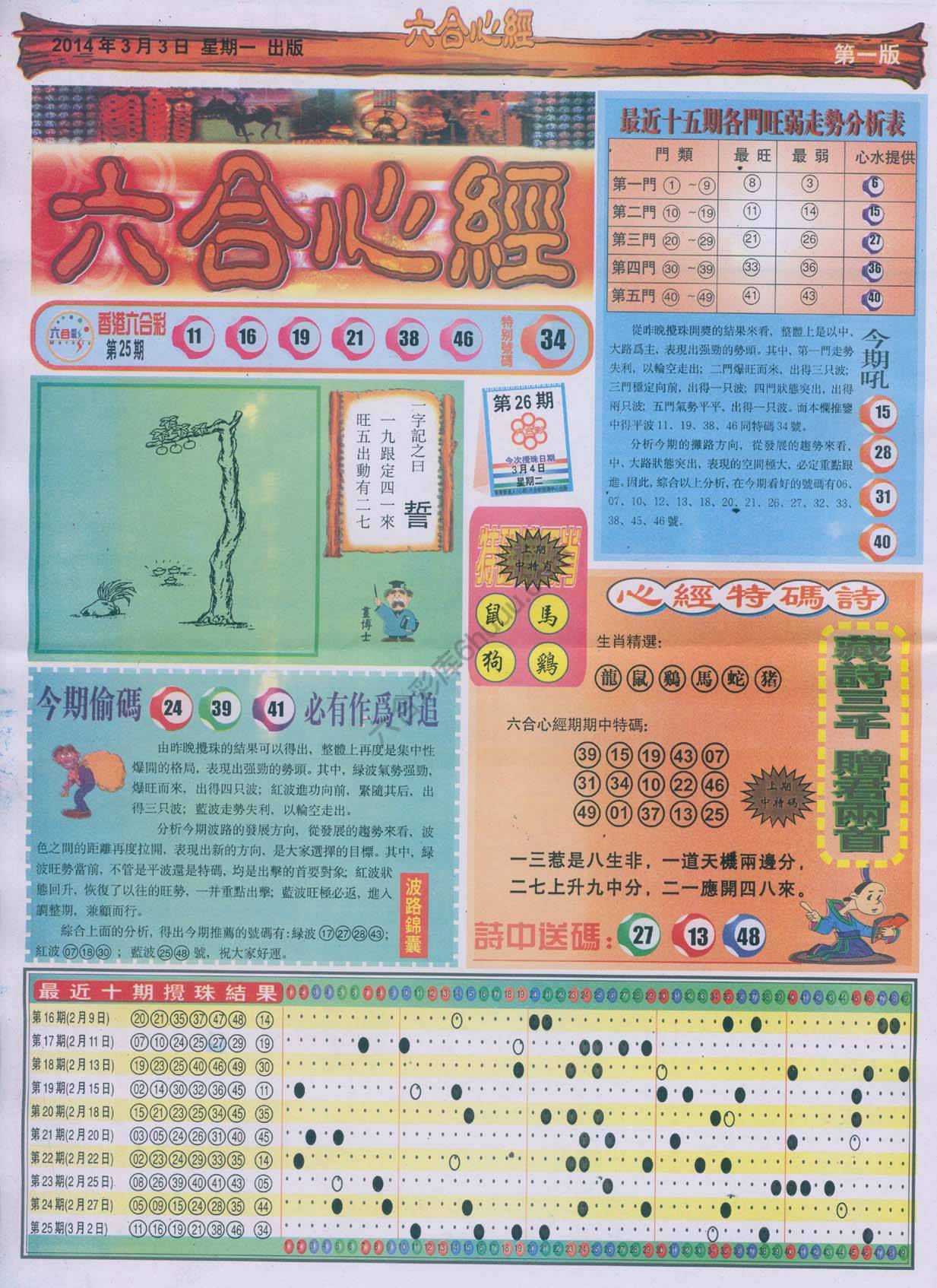 六合心经