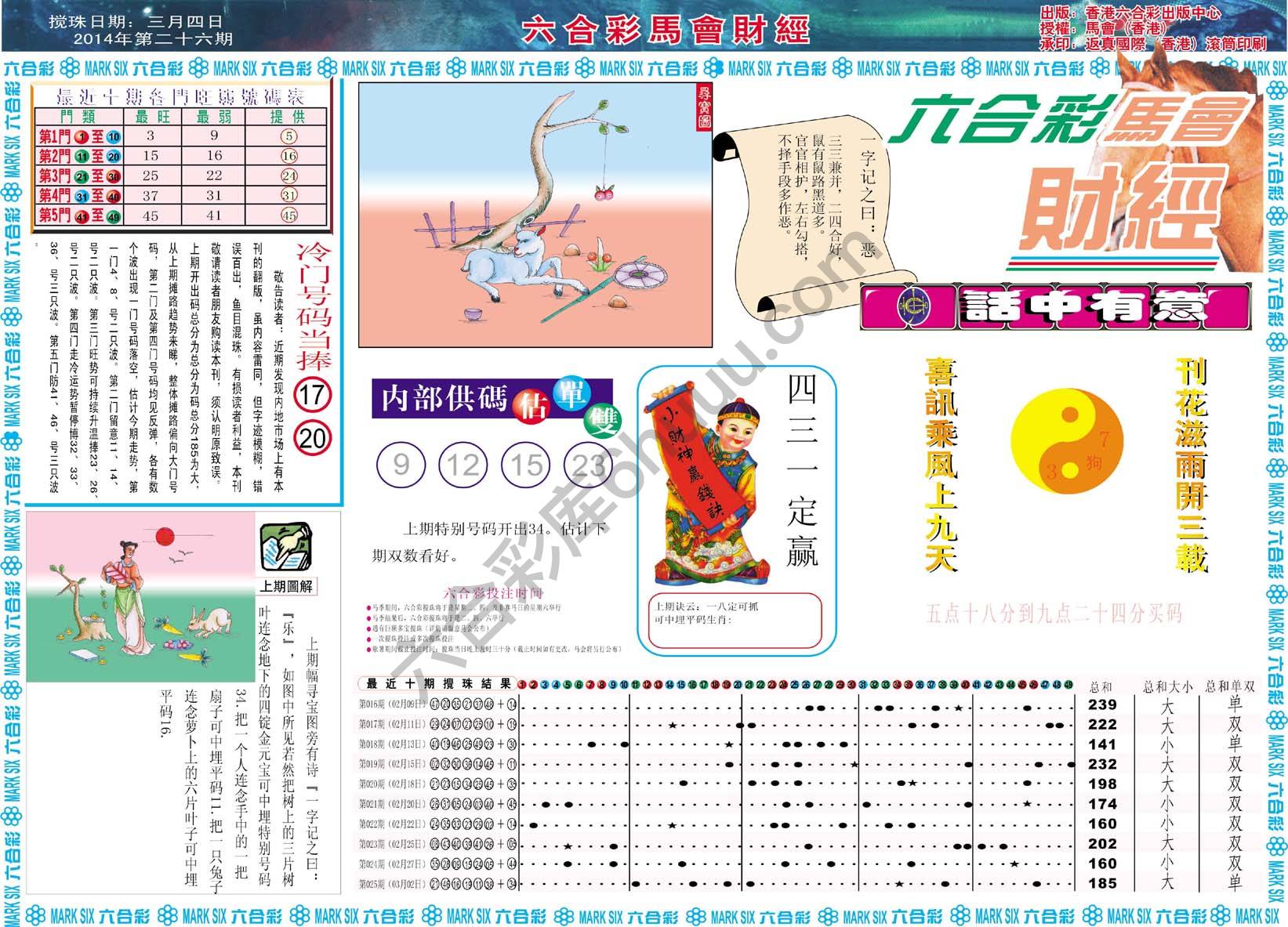 六合彩马会财经