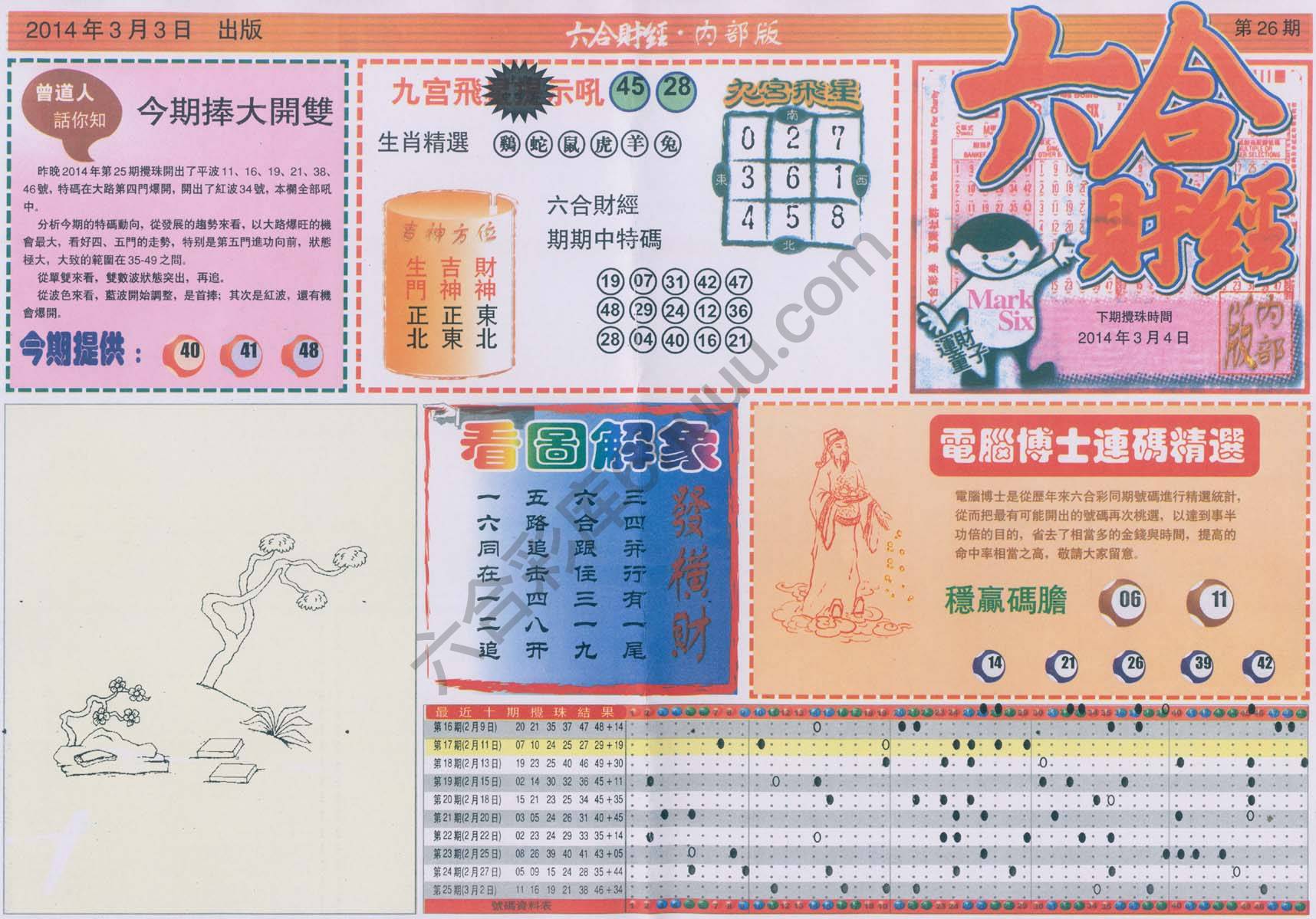 六合财经