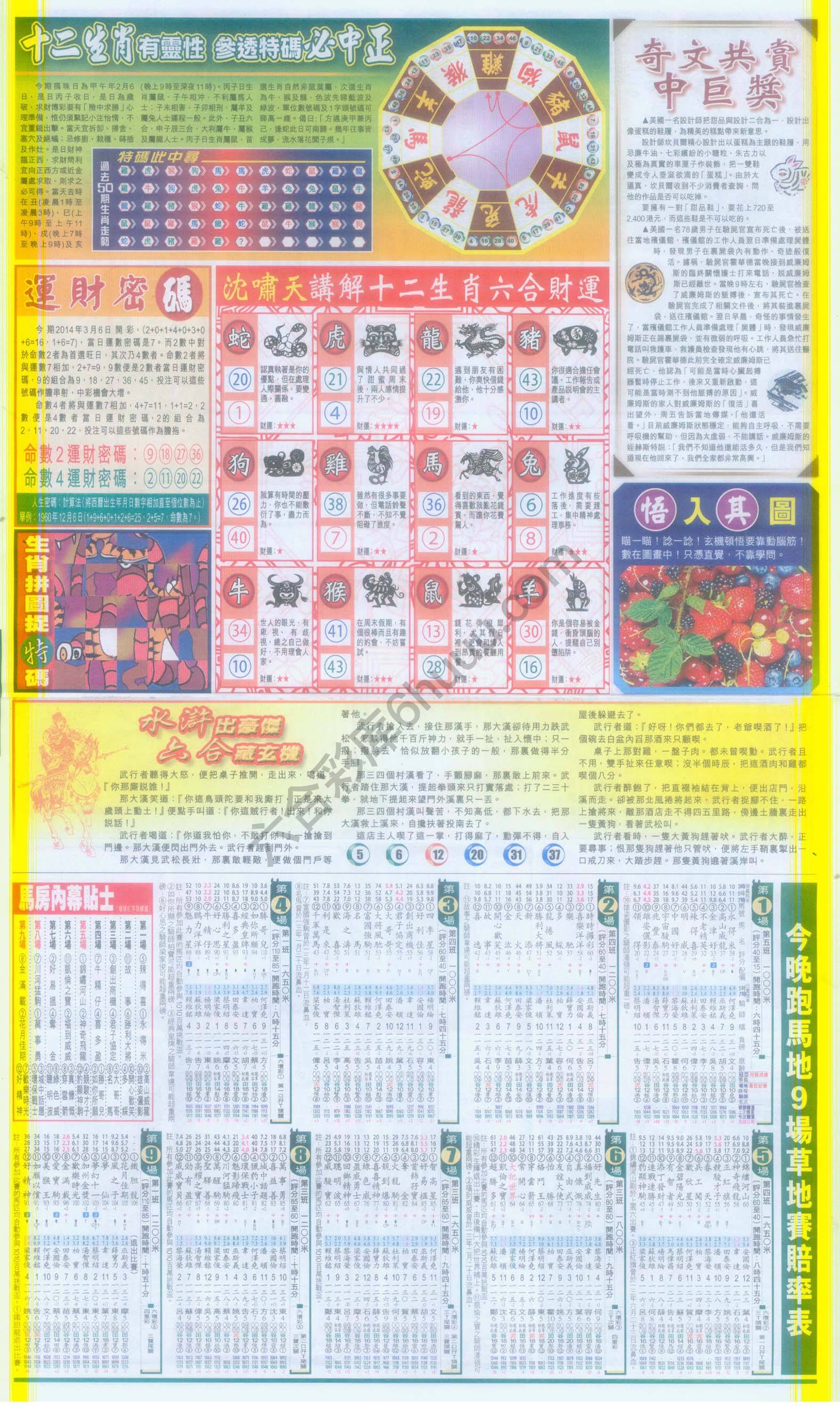 跑狗图