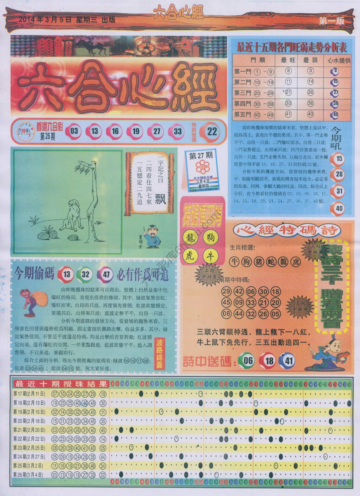 六合心经