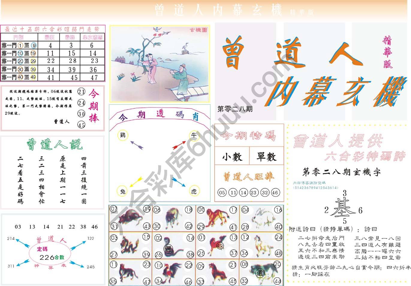 曾道人内幕玄机(精华版)