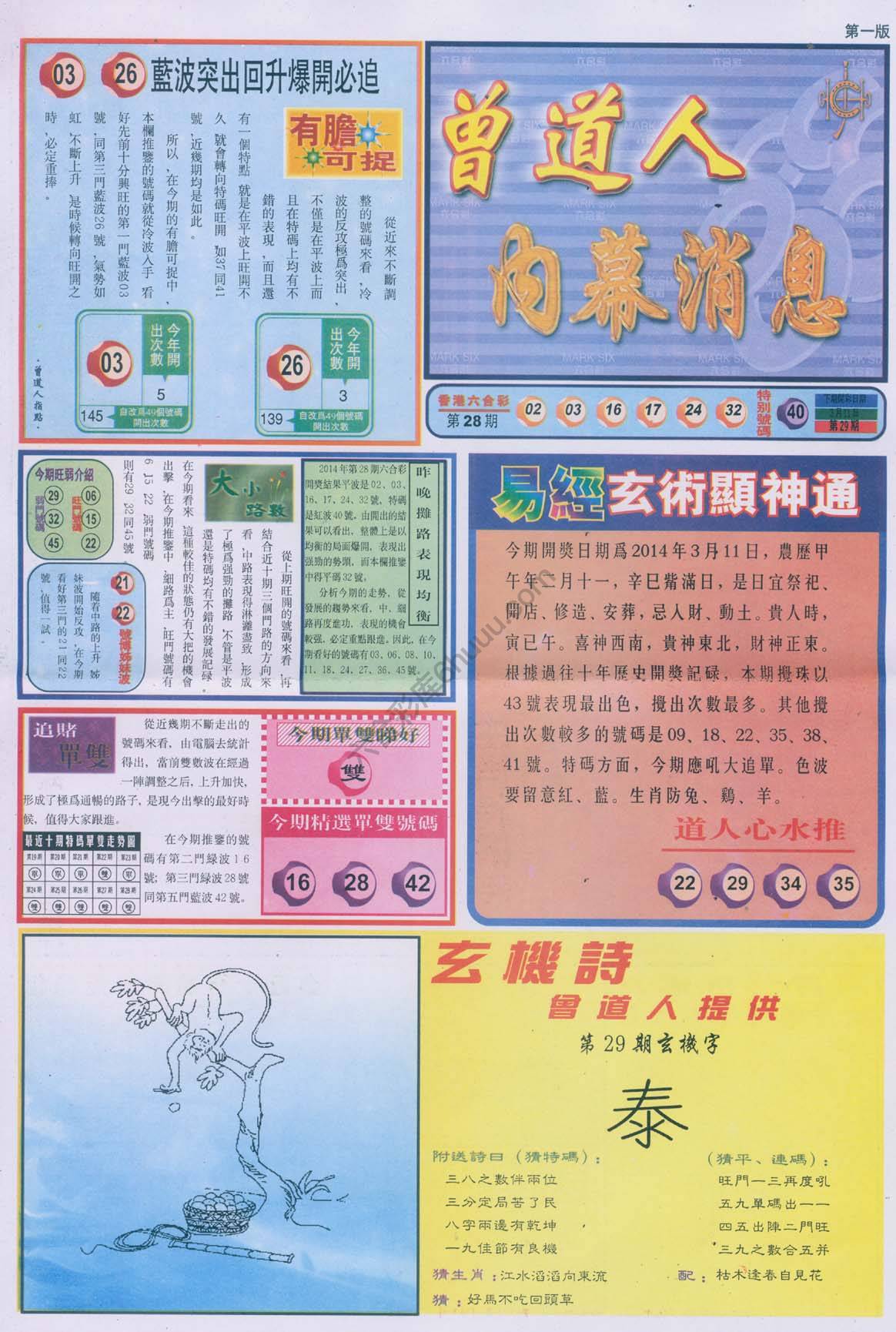 曾道人内幕消息