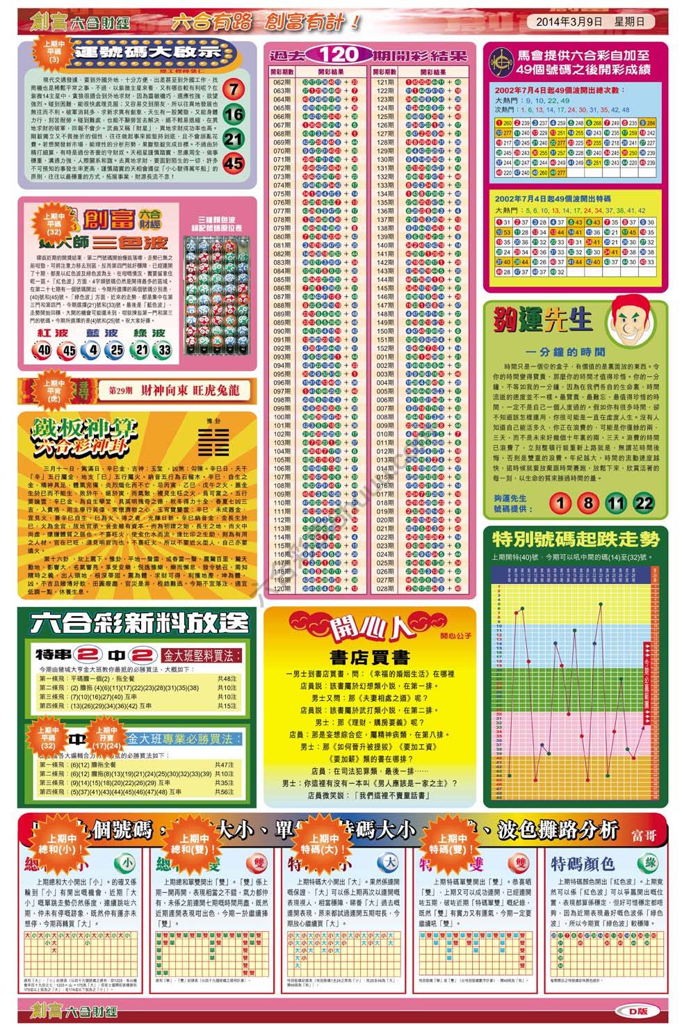 创富