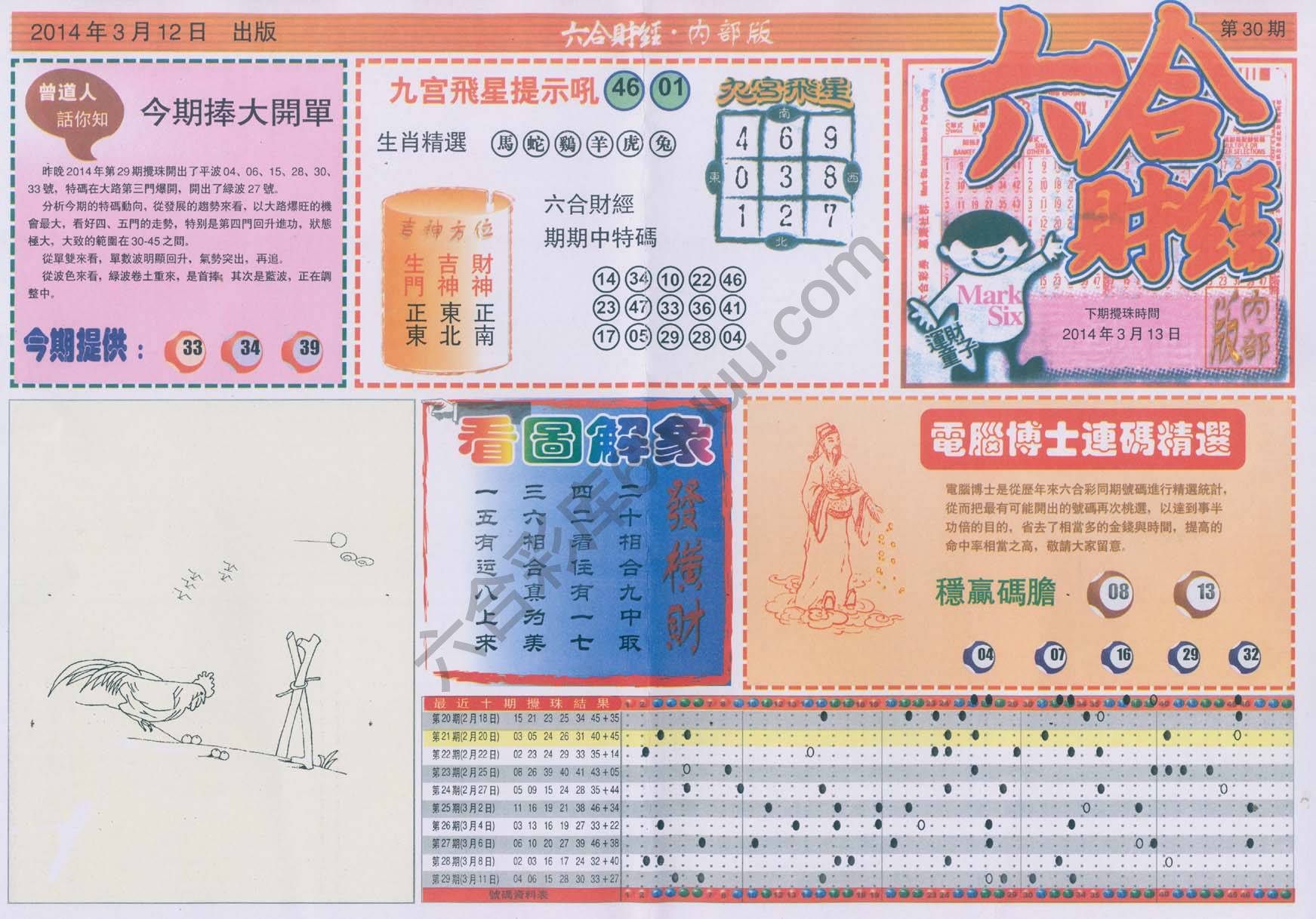 六合财经