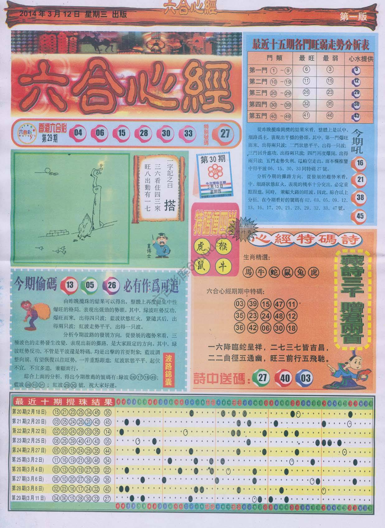 六合心经