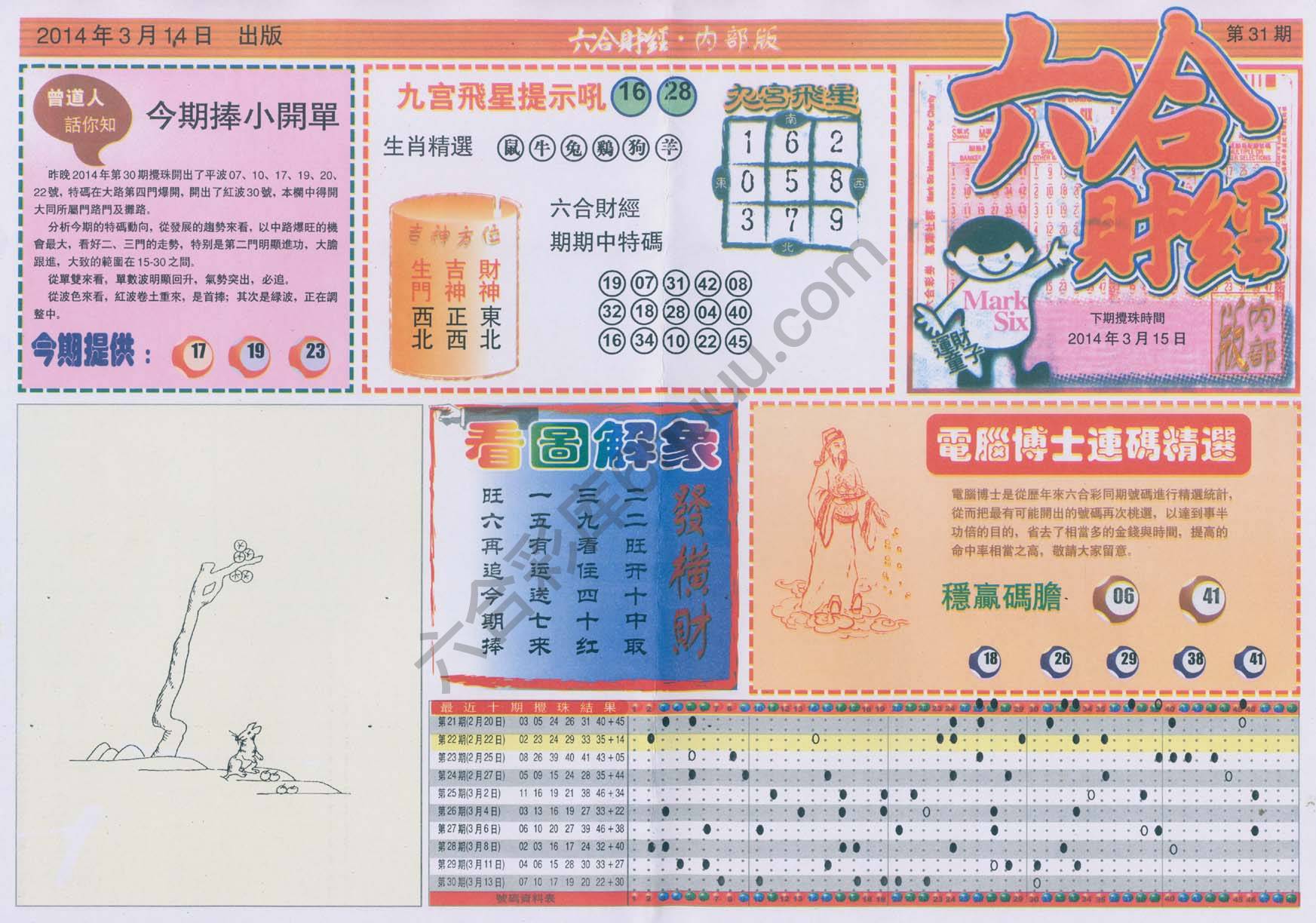 六合财经