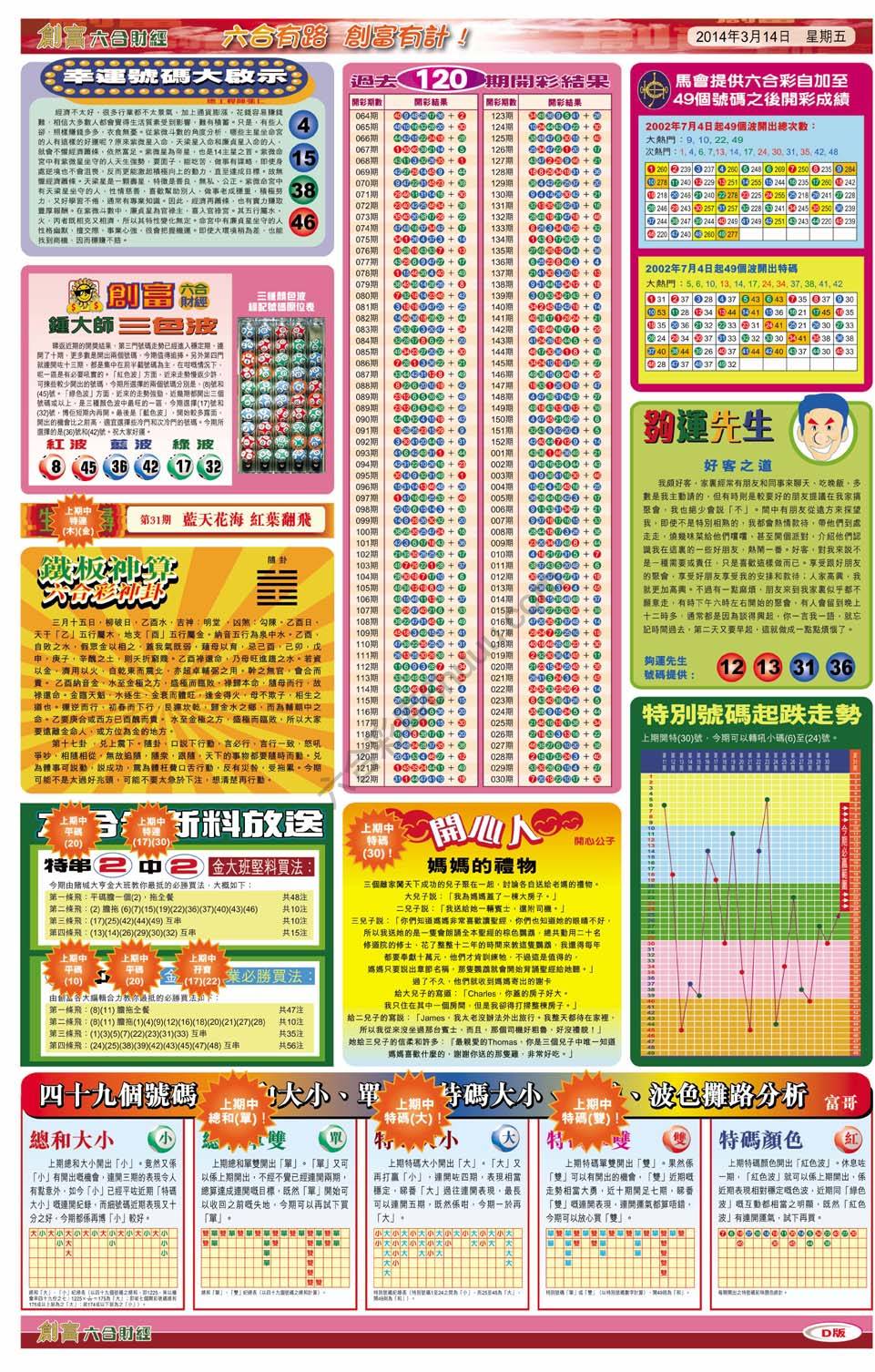 创富
