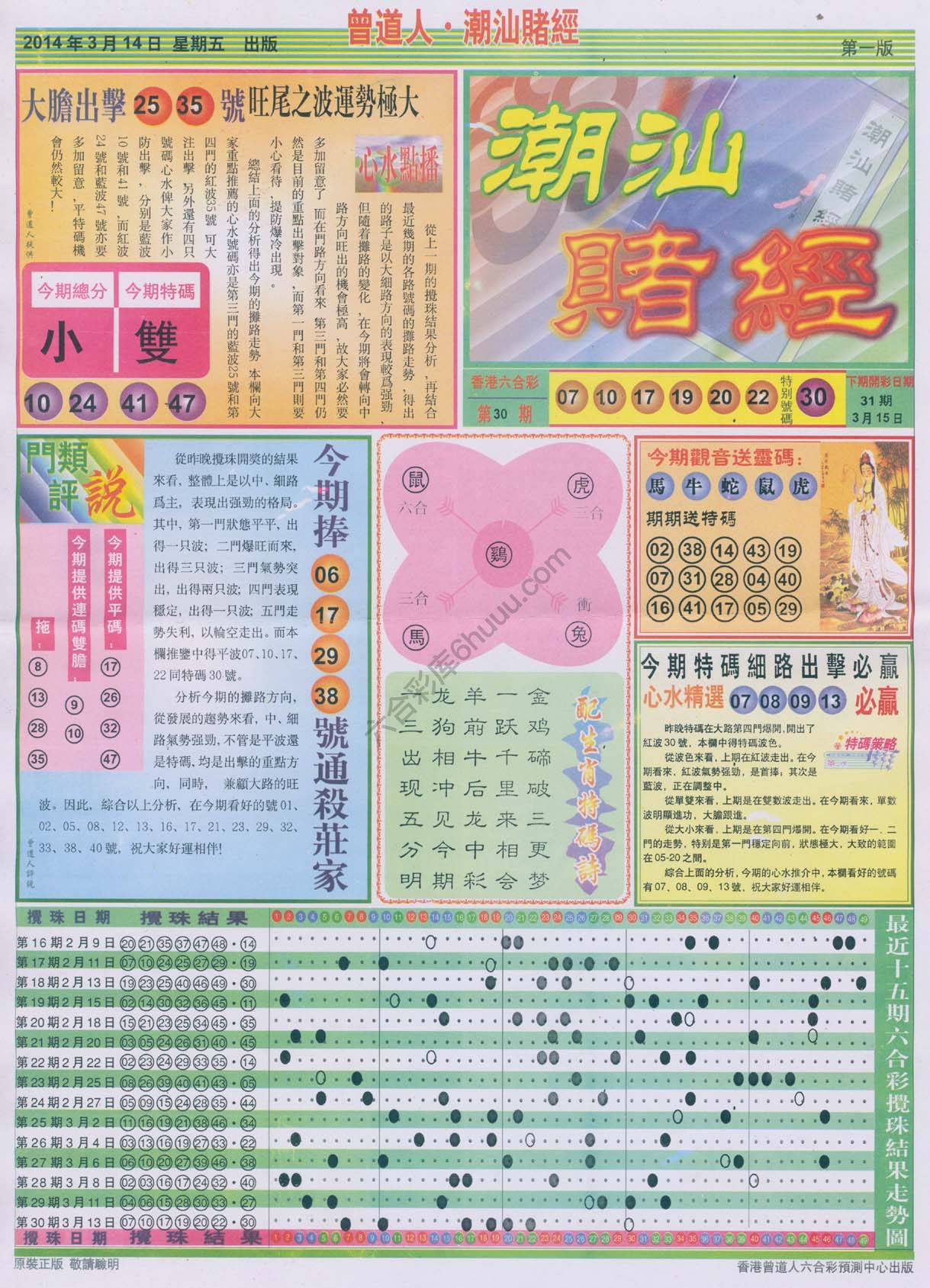 曾道人潮汕赌经