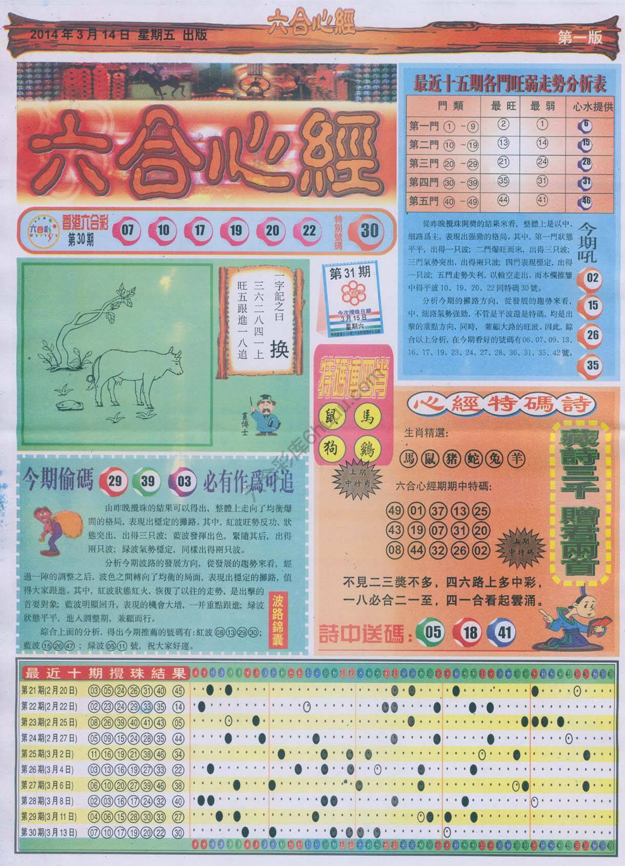 六合心经