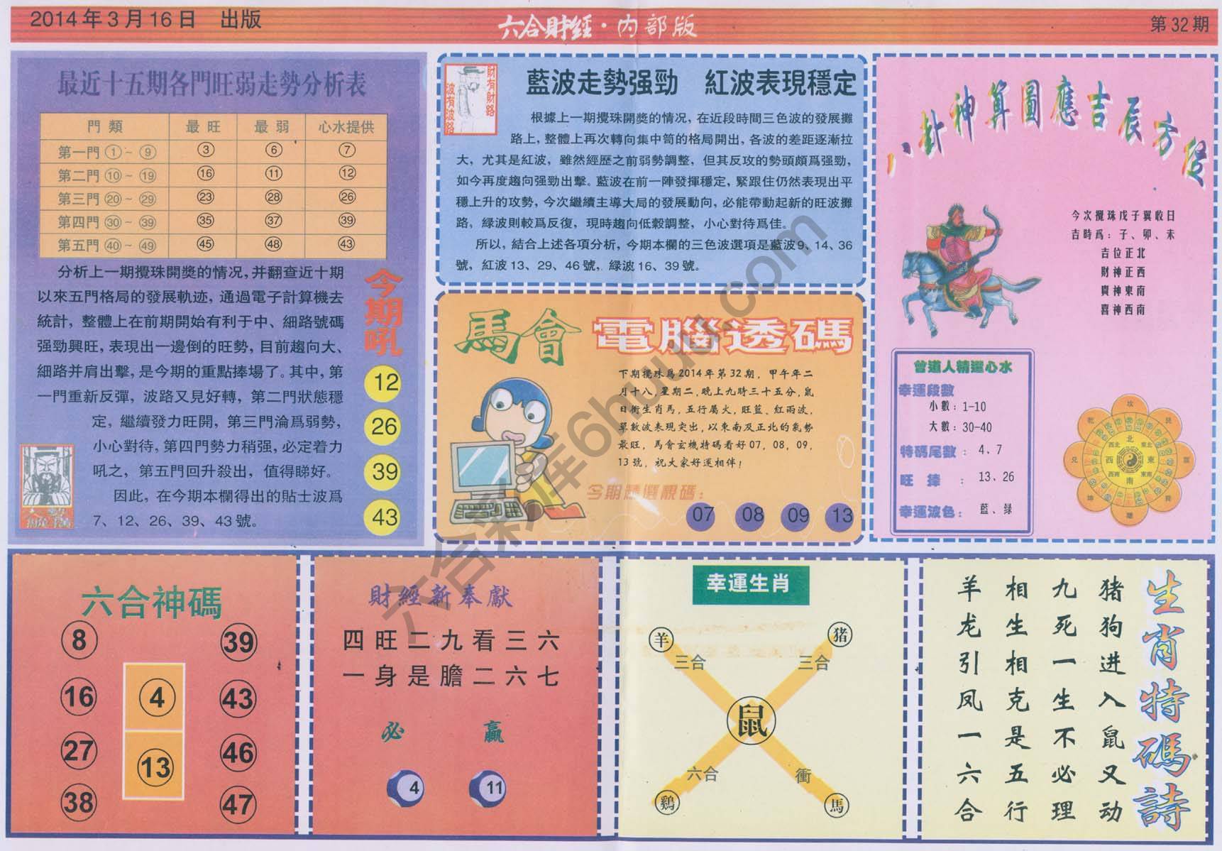 六合财经
