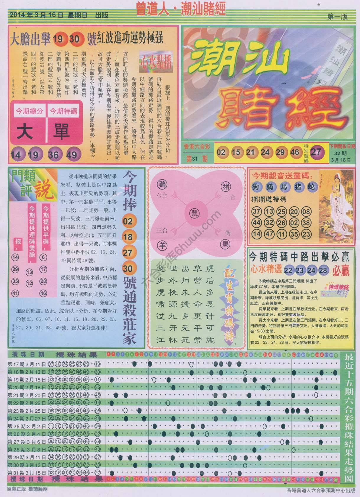 曾道人潮汕赌经