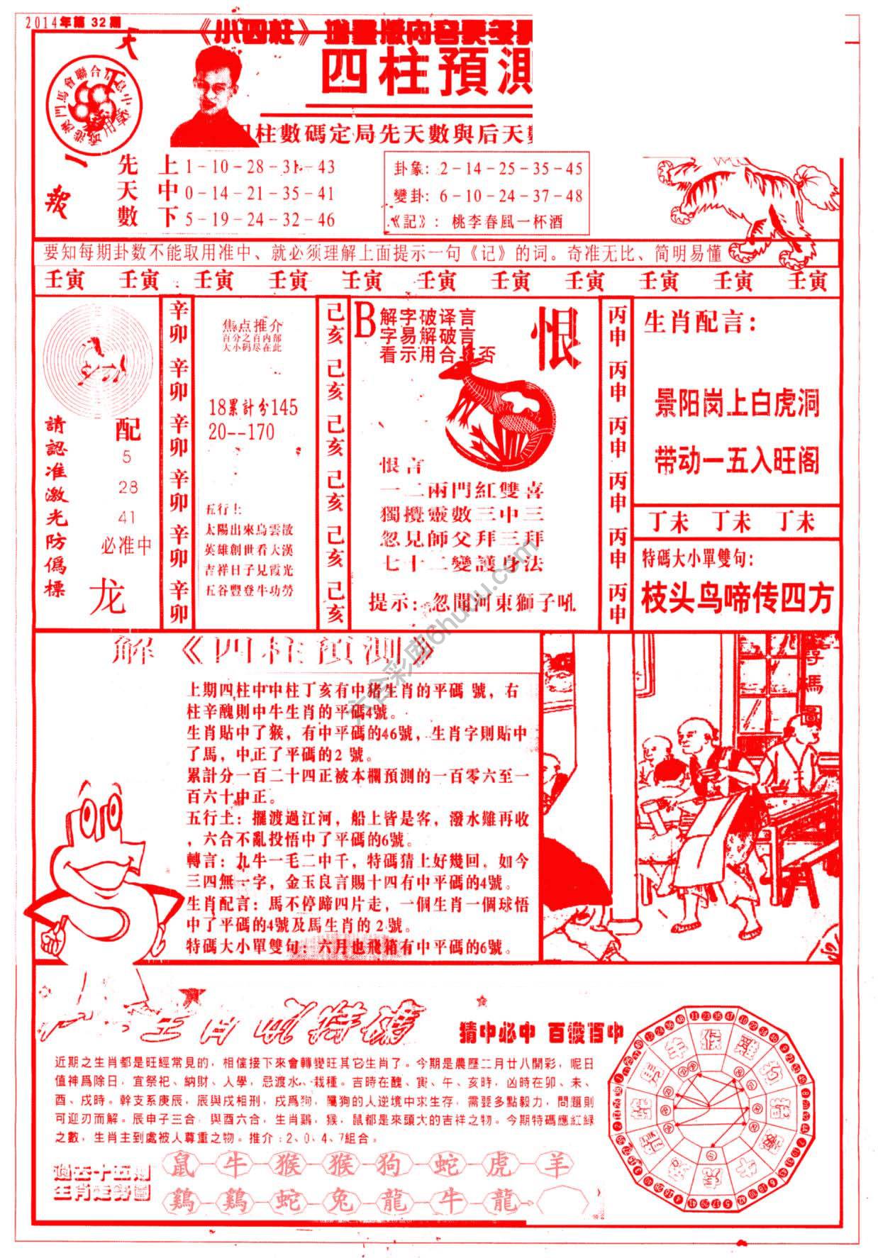 四柱预测