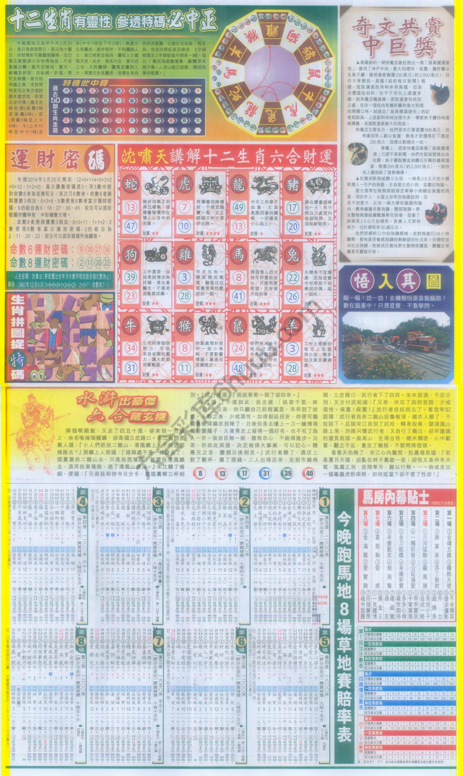 跑狗图