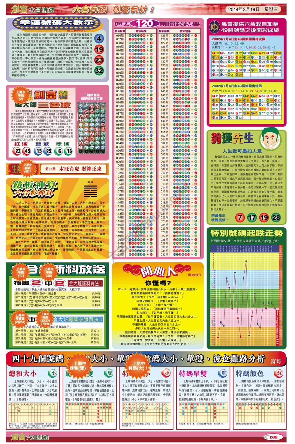 创富
