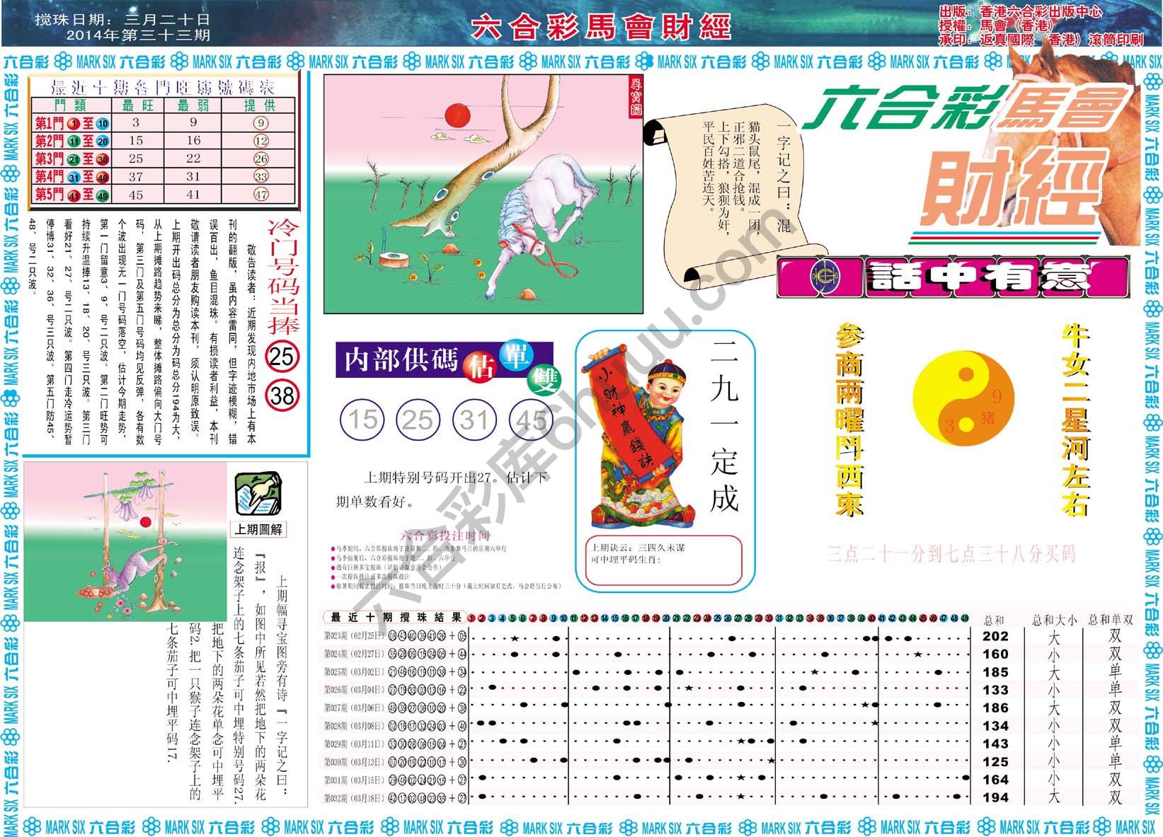 六合彩马会财经