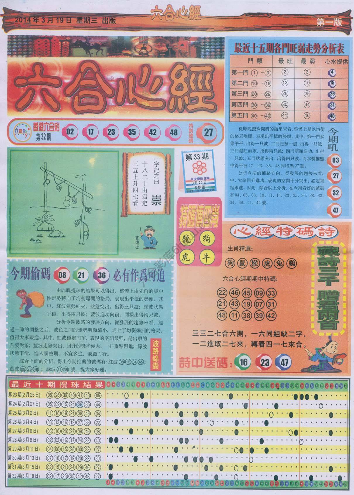 六合心经