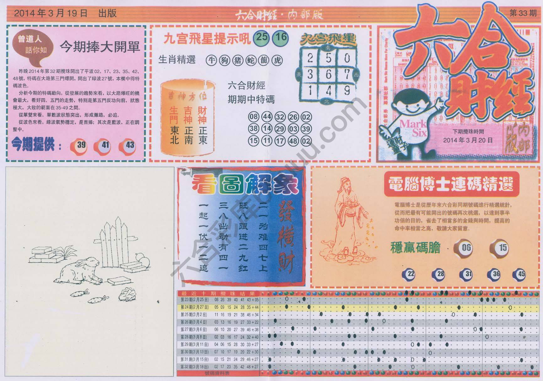 六合财经