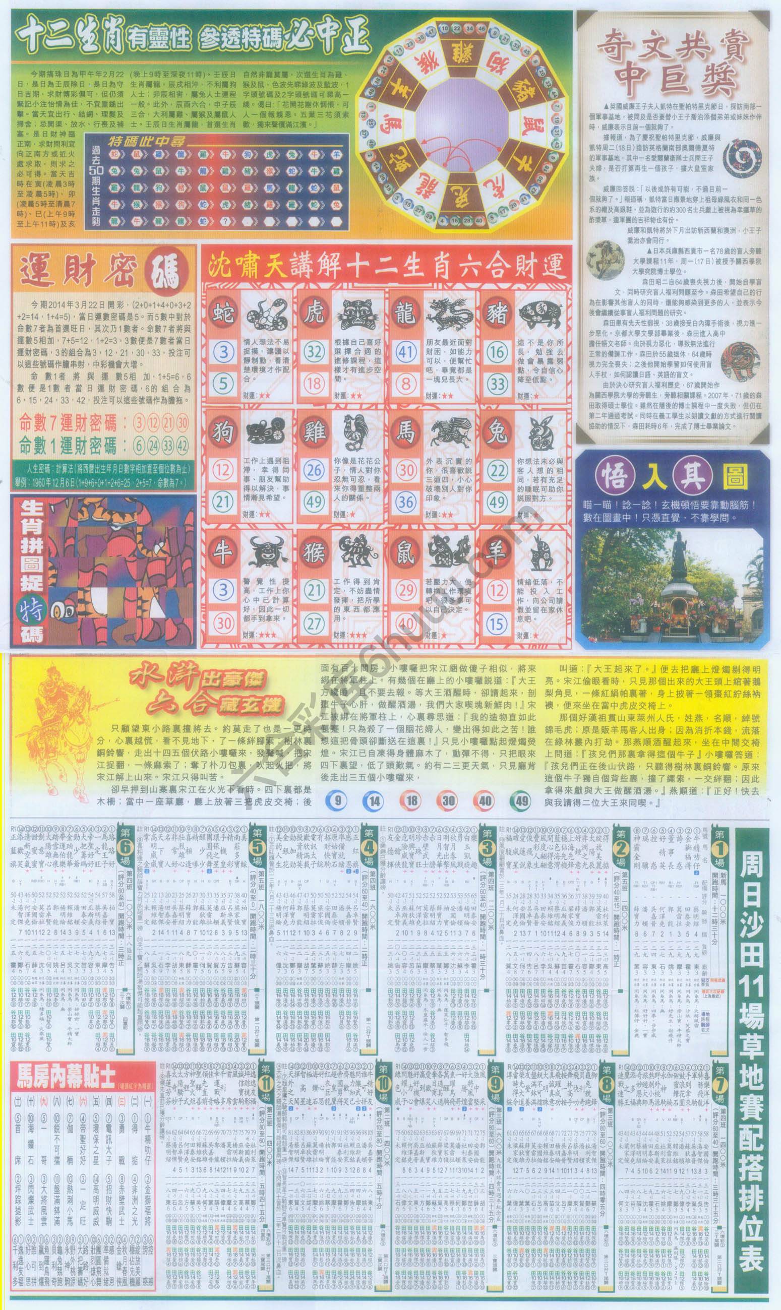 跑狗图