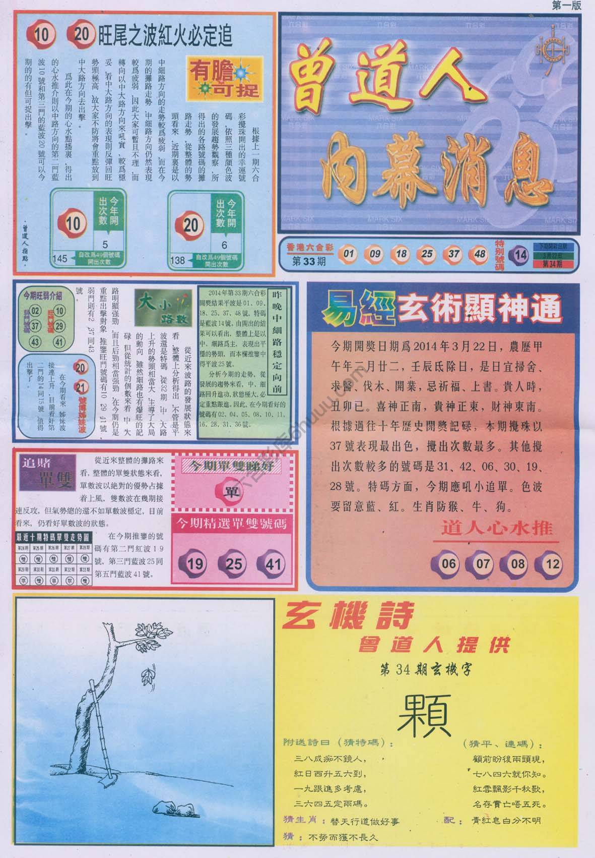 曾道人内幕消息