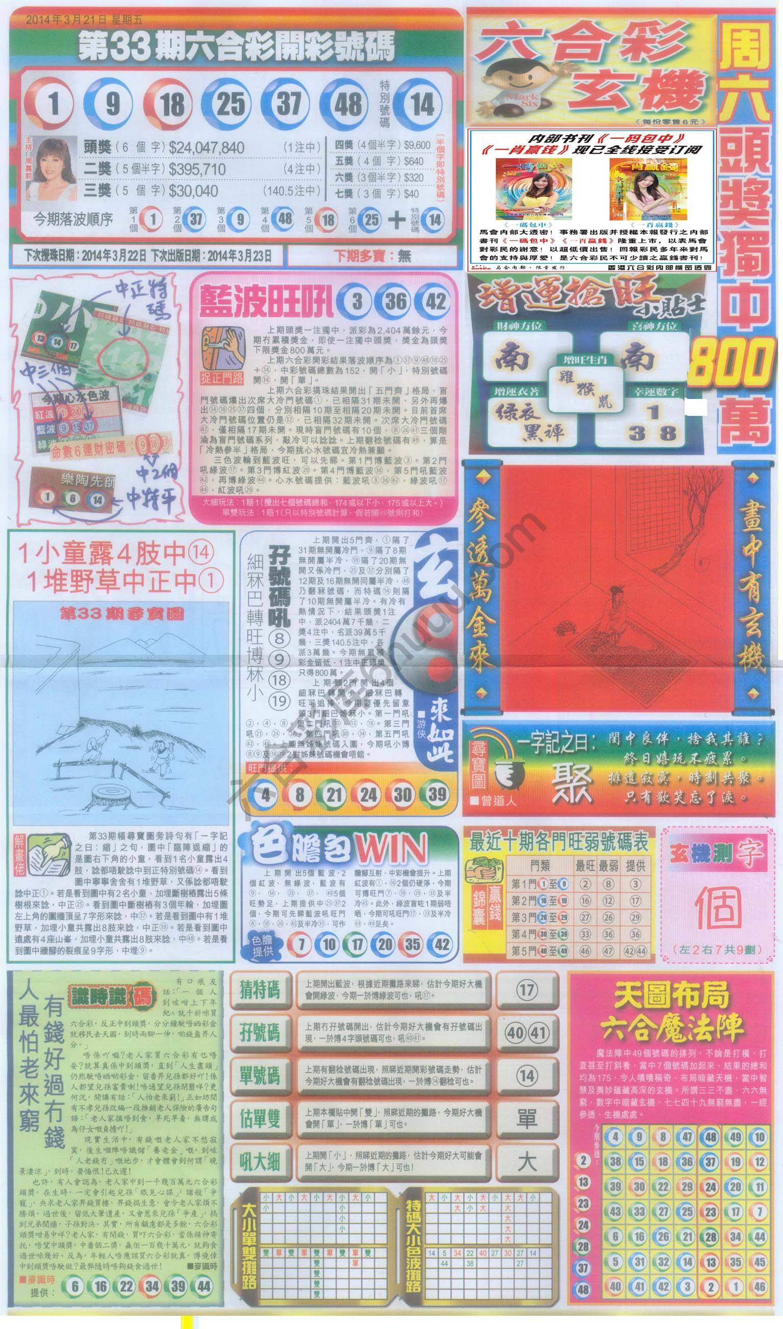 跑狗图