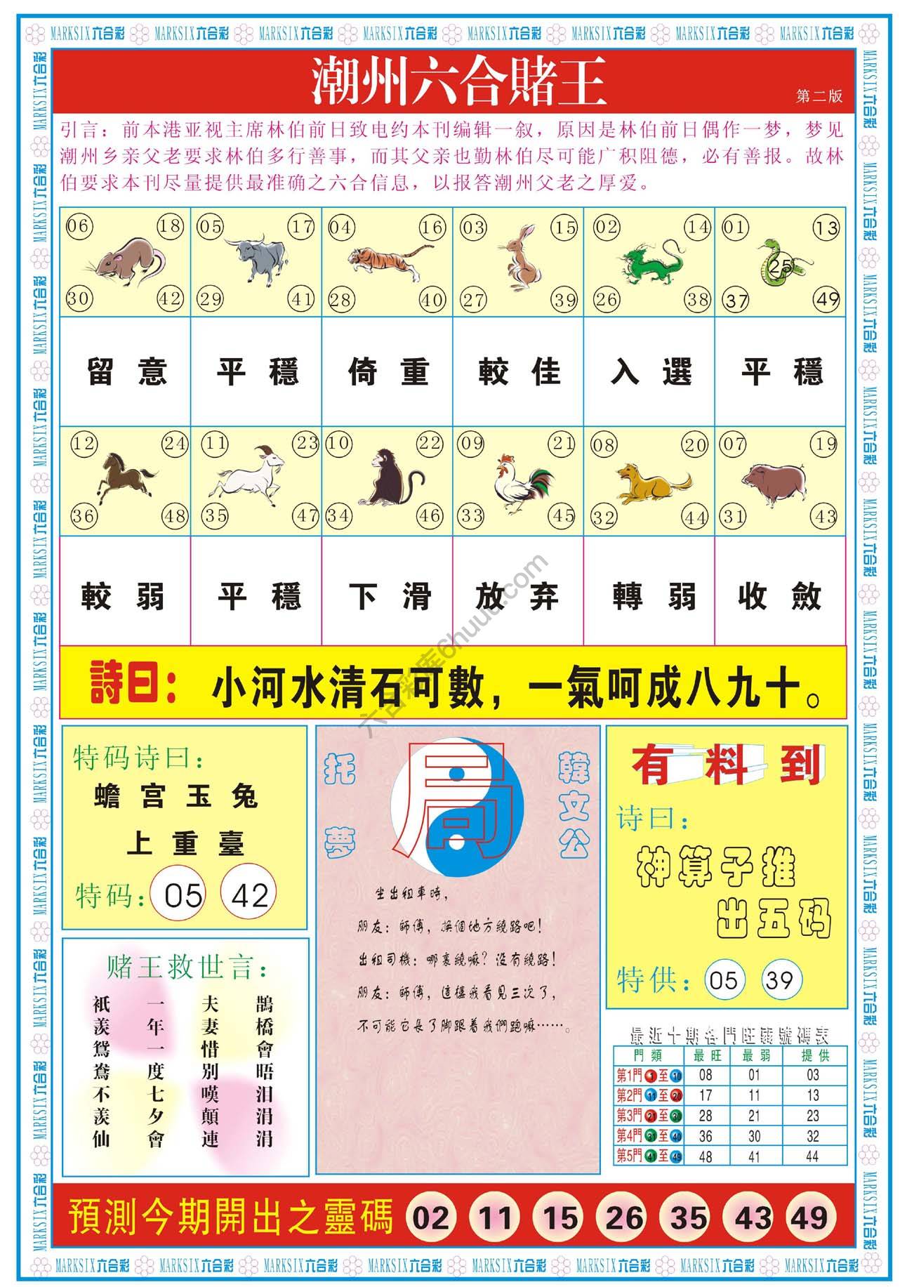 潮州六合赌王