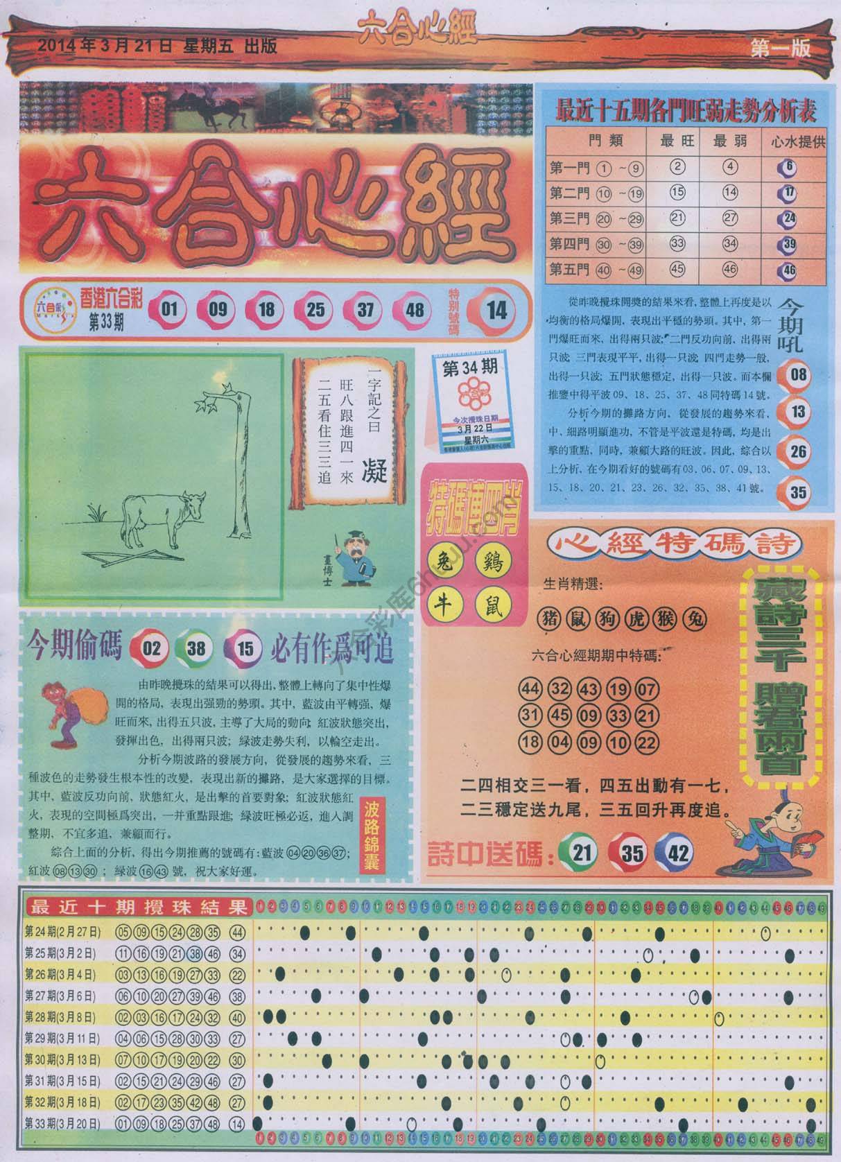 六合心经