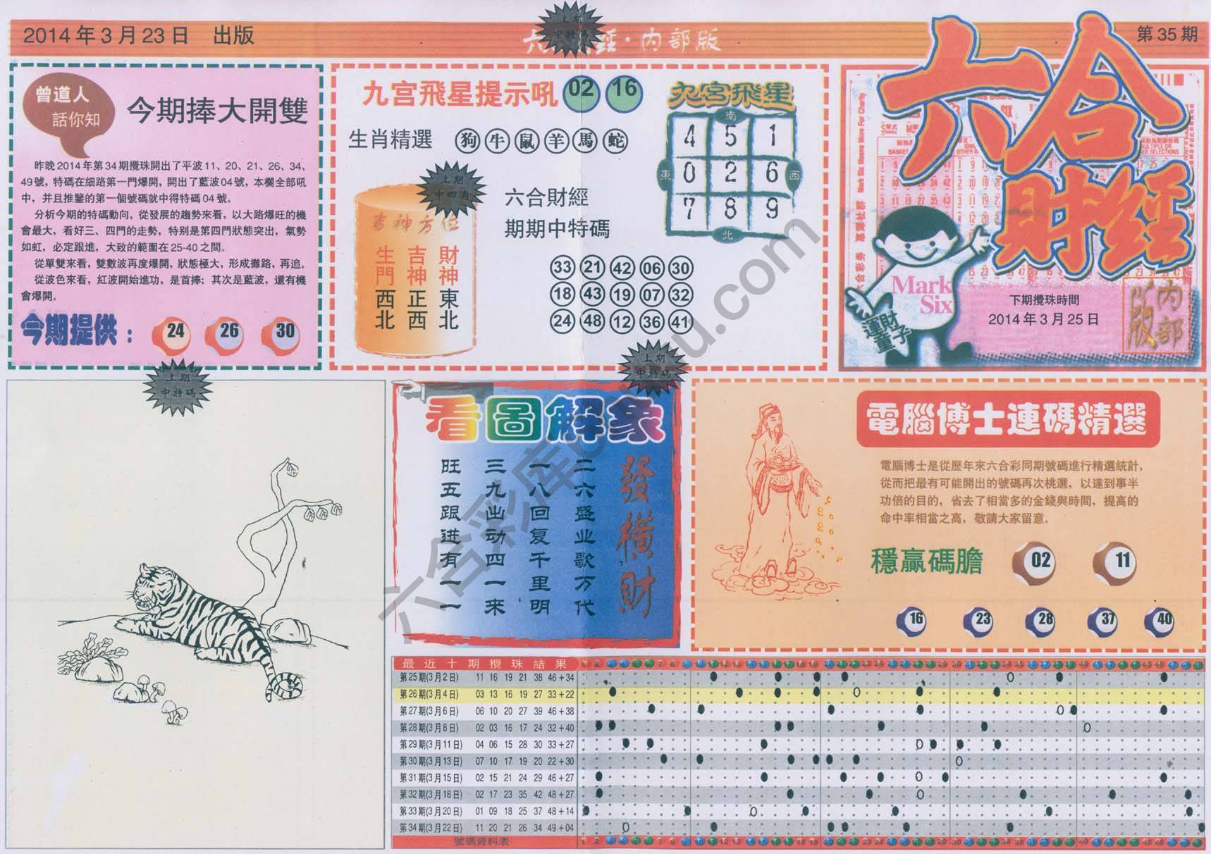 六合财经