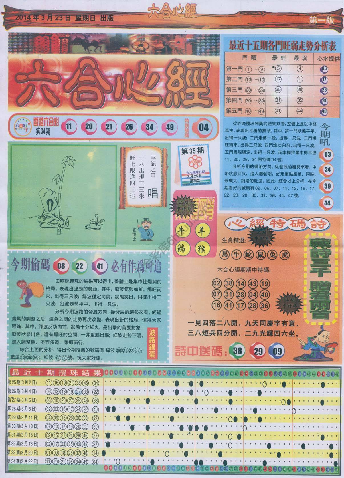 六合心经