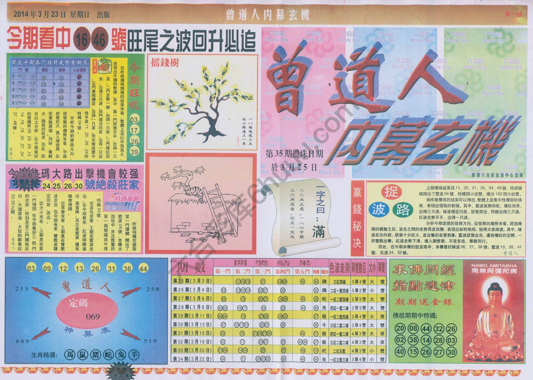 曾道人内幕玄机