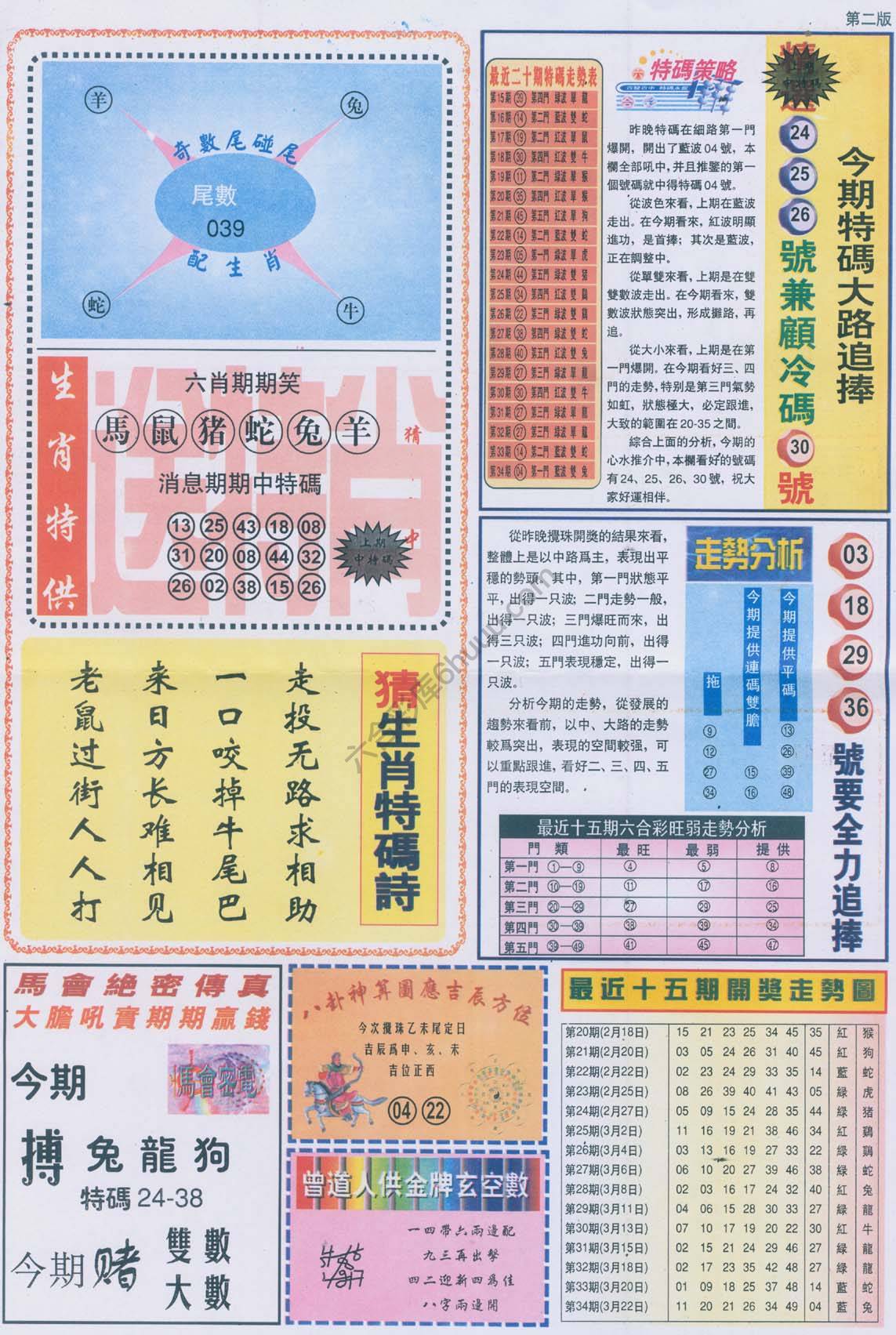 曾道人内幕消息