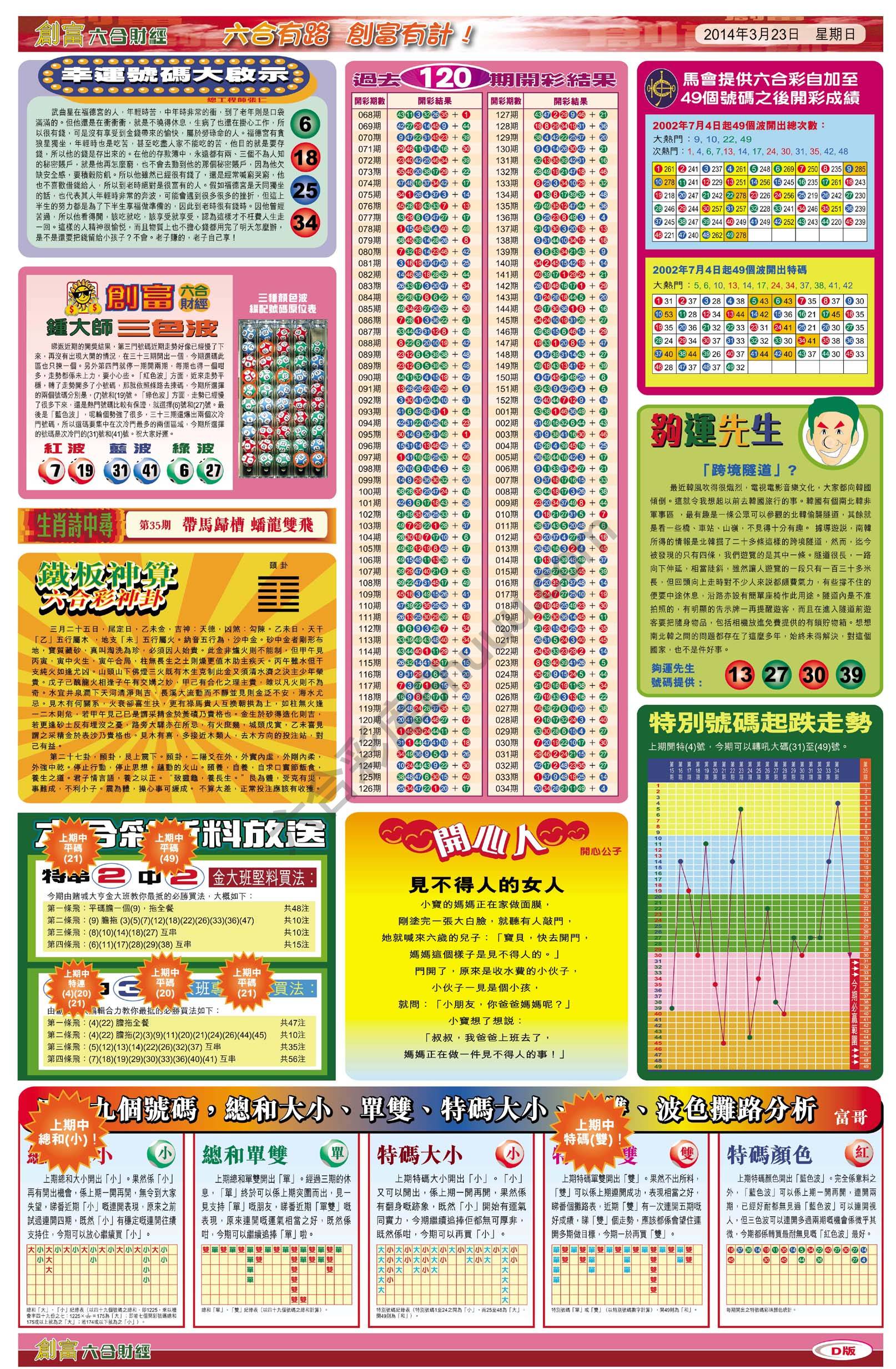 创富