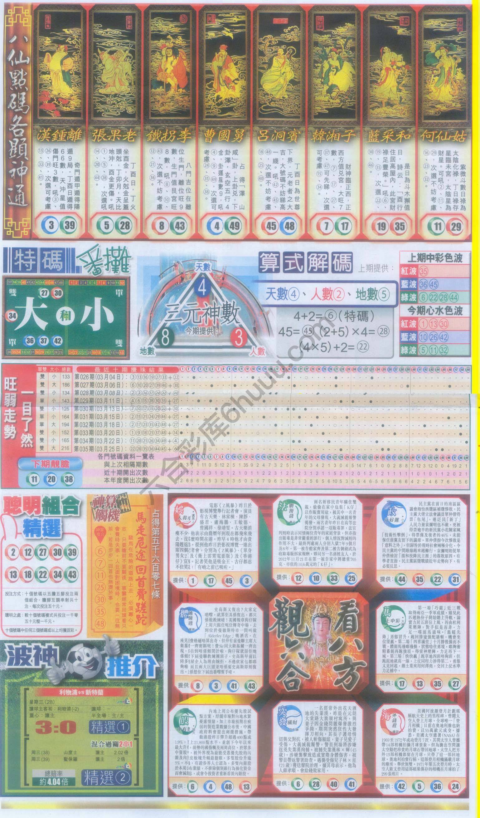 跑狗图