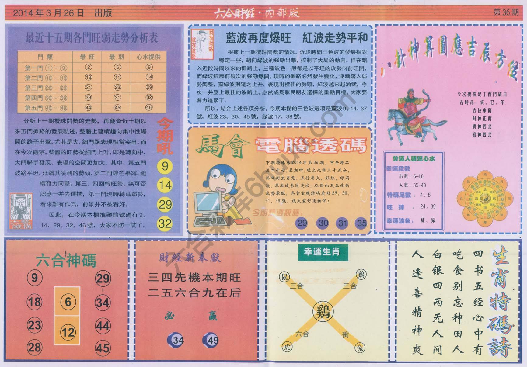 六合财经