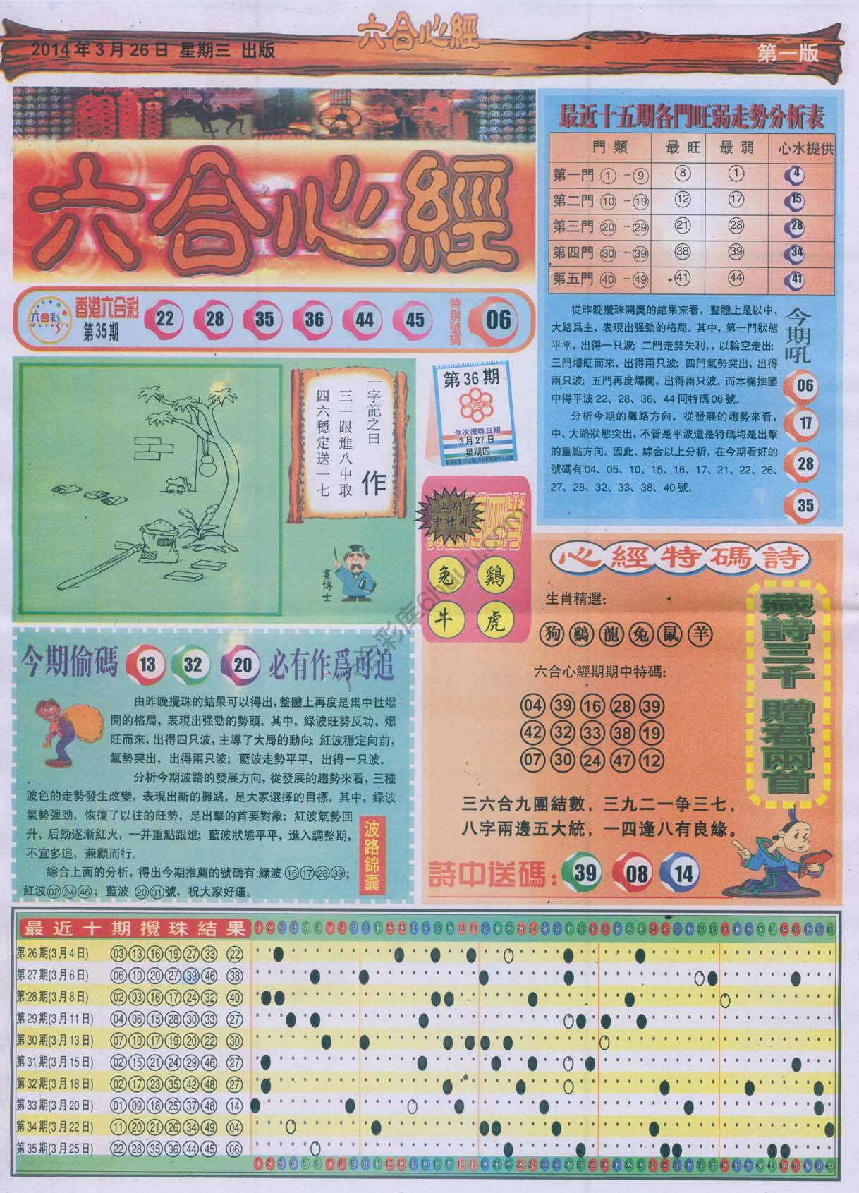 六合心经