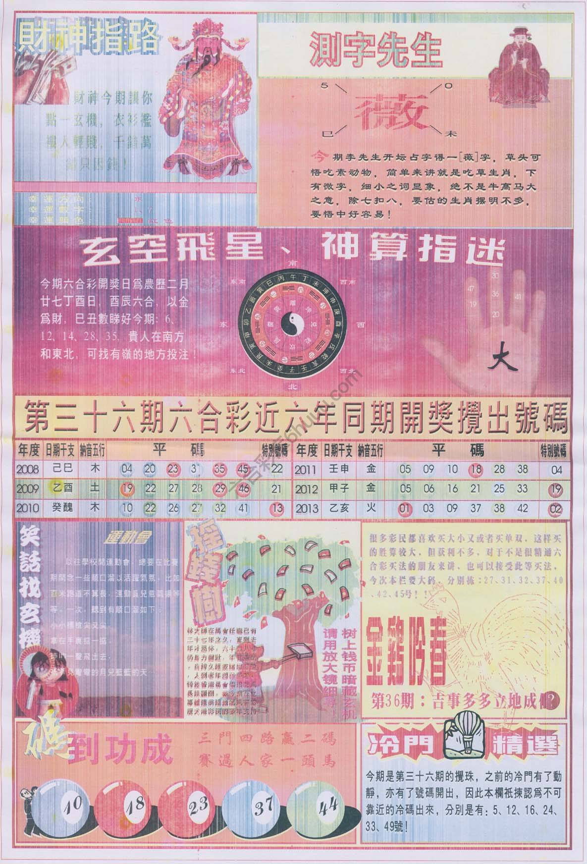 四柱预测