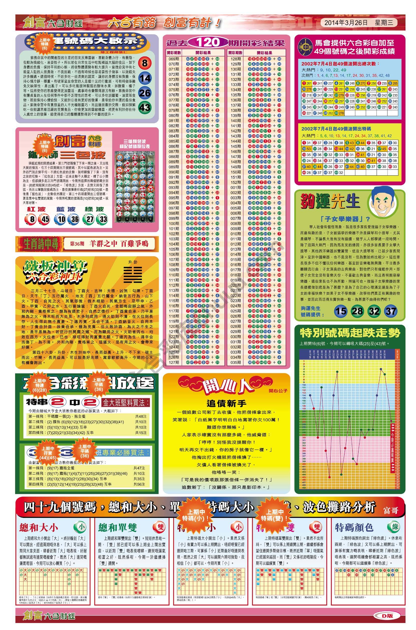 创富