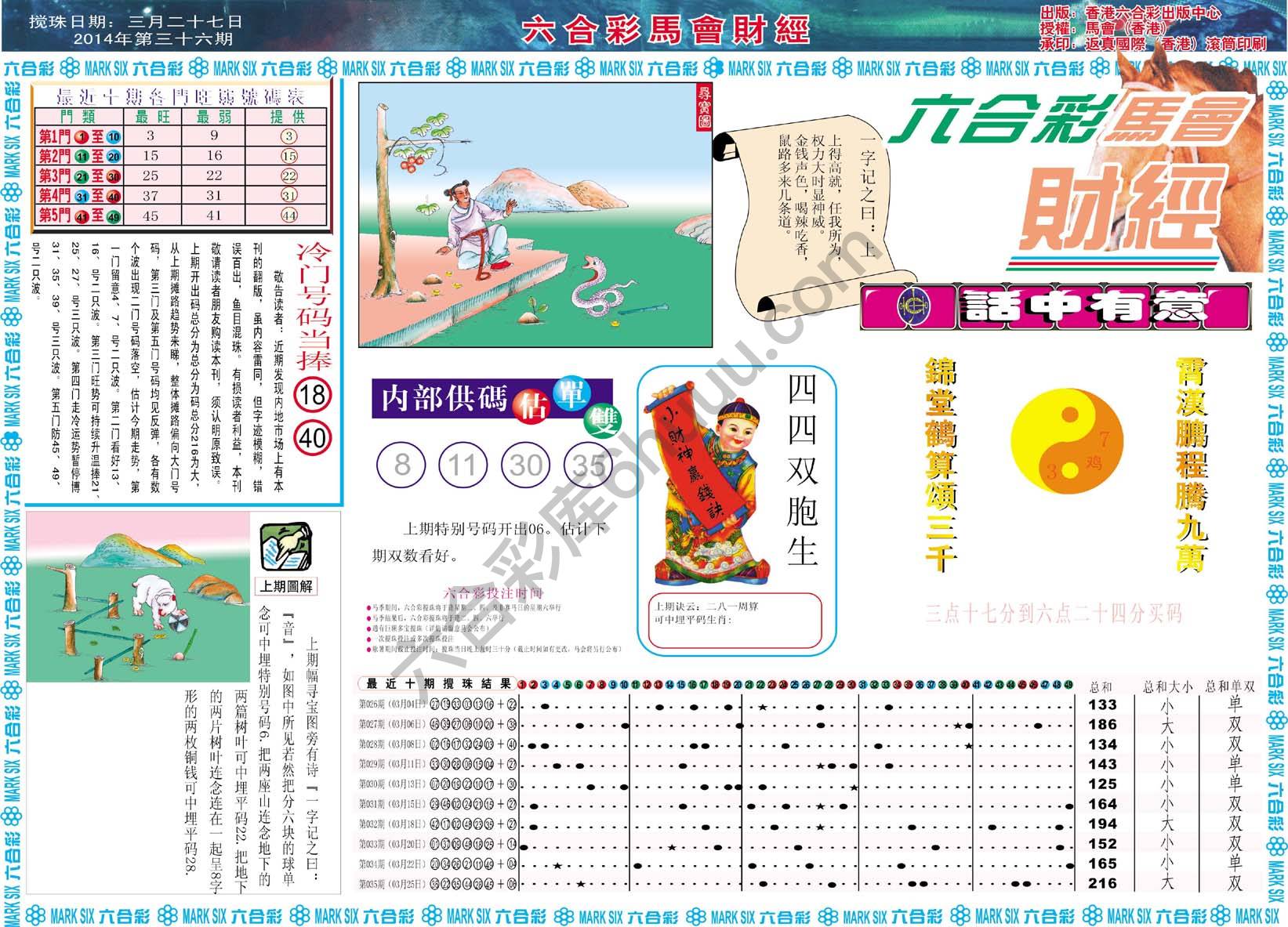 六合彩马会财经