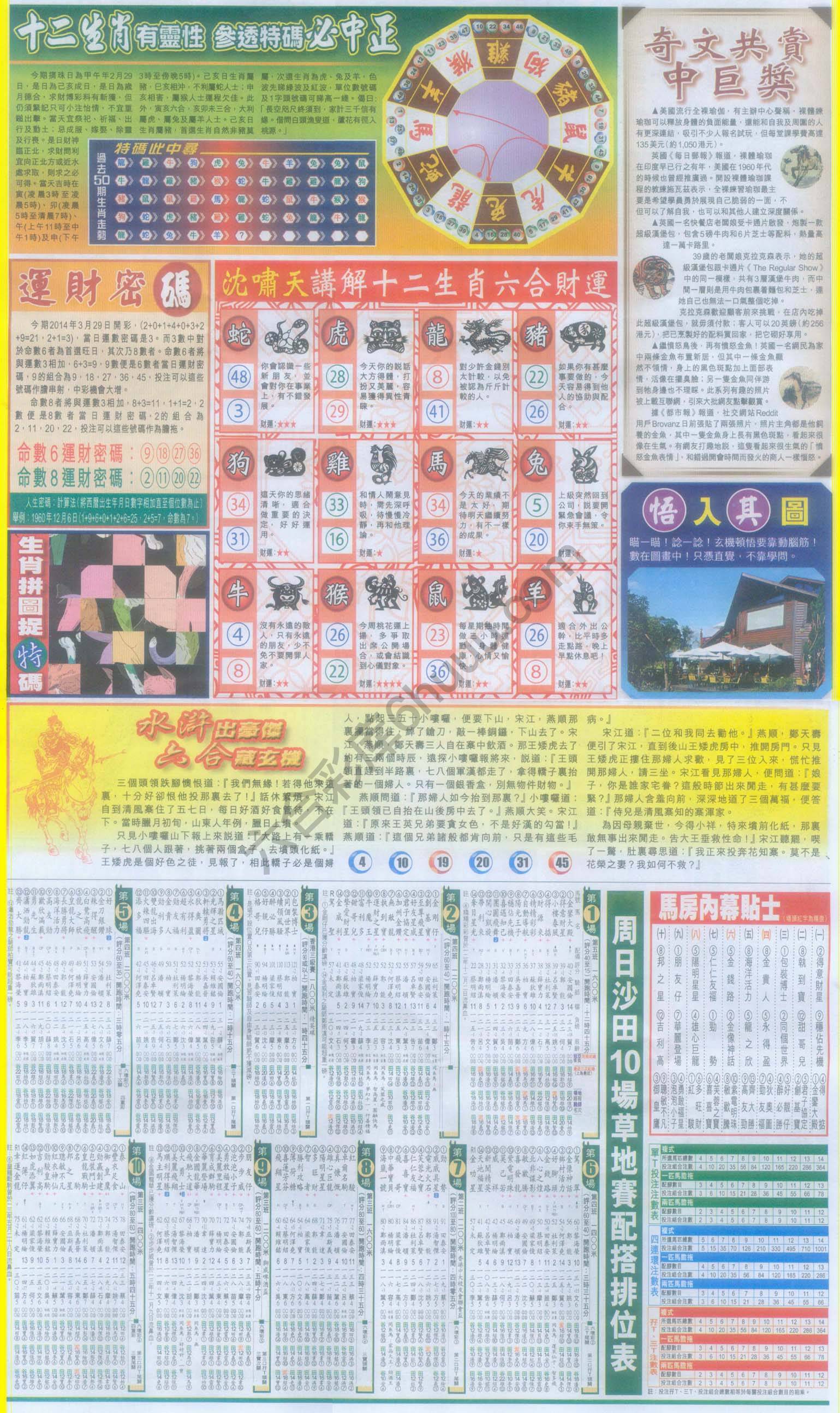跑狗图