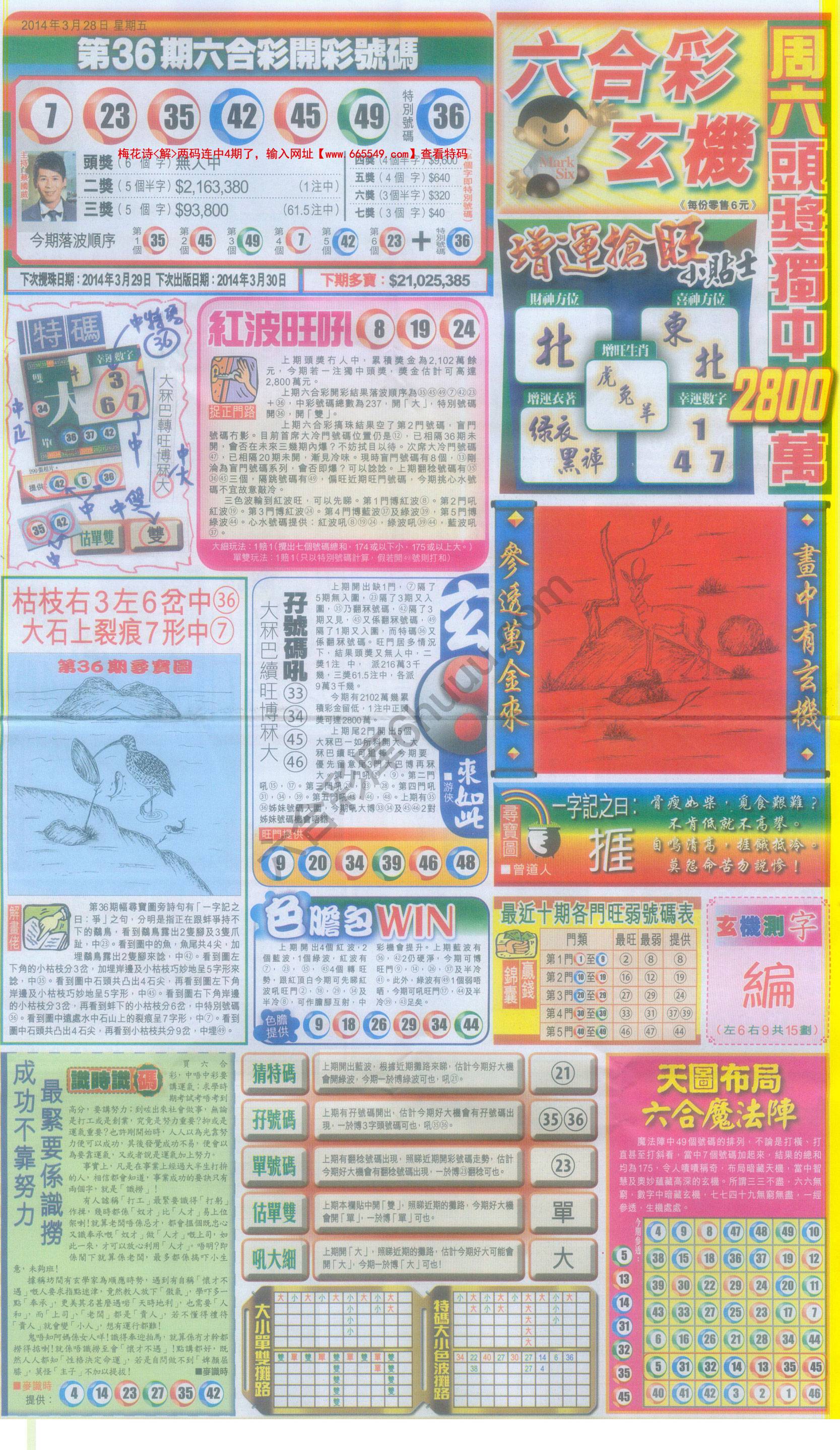 跑狗图