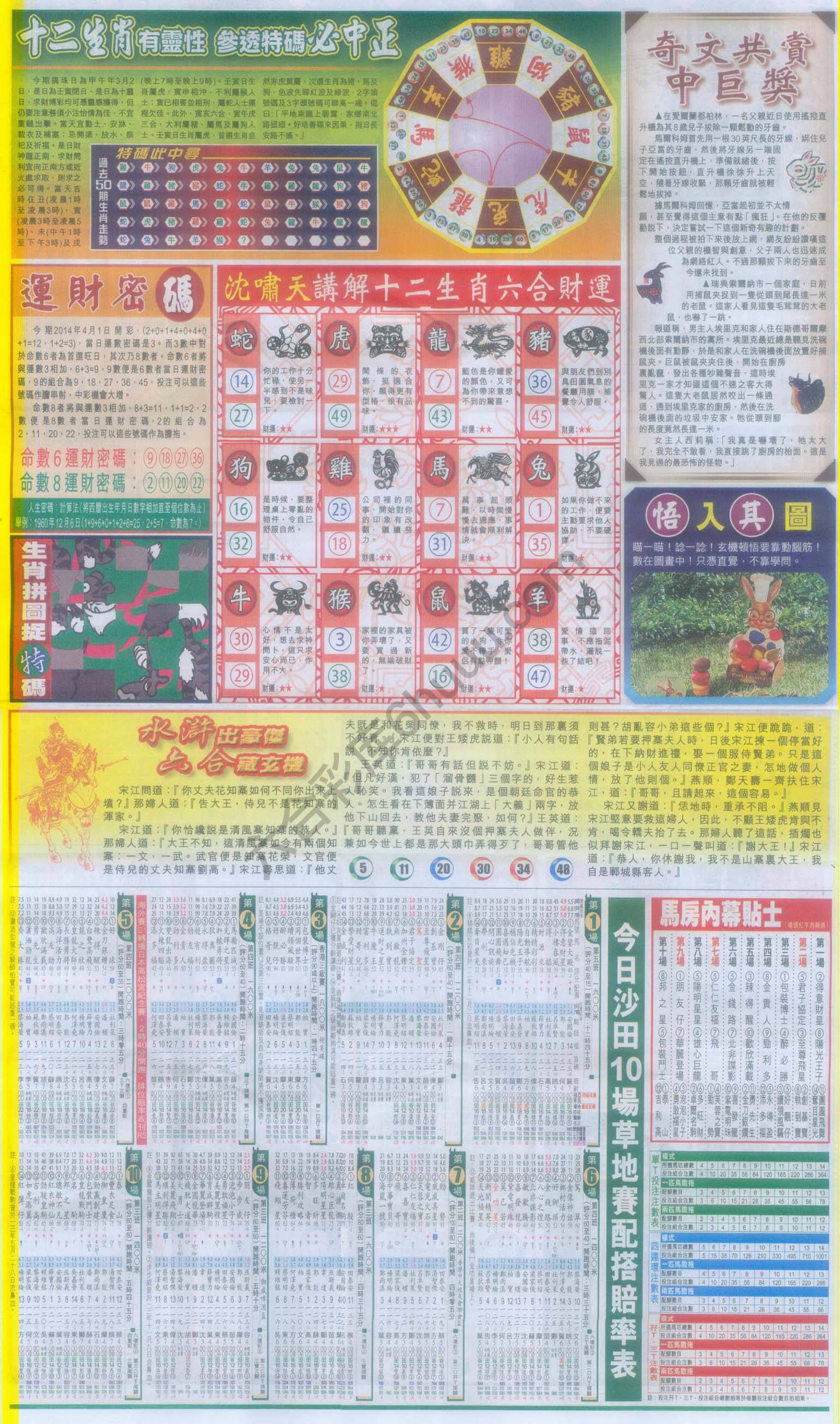 跑狗图