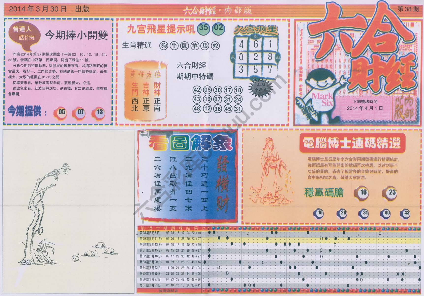 六合财经