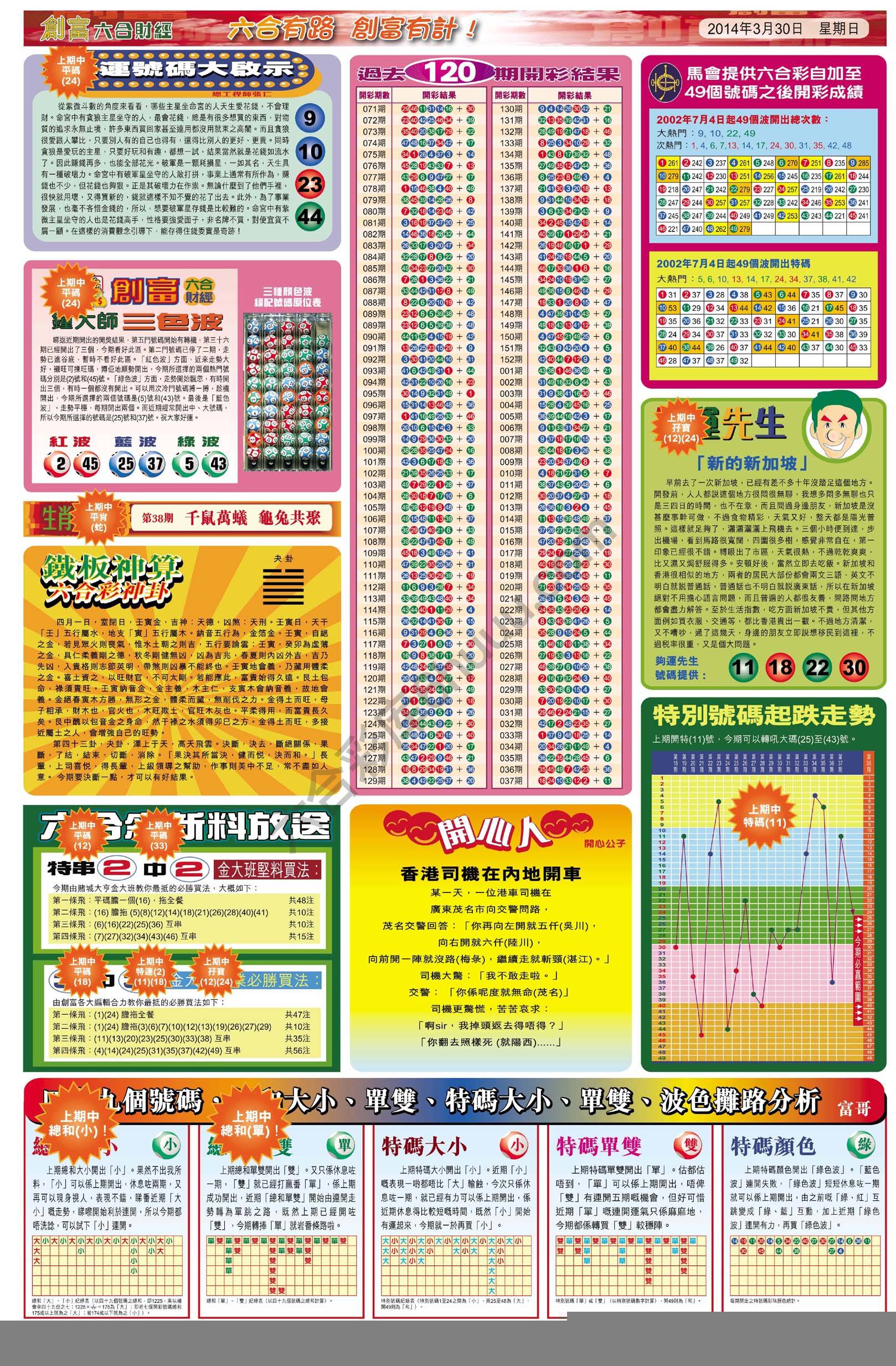 创富
