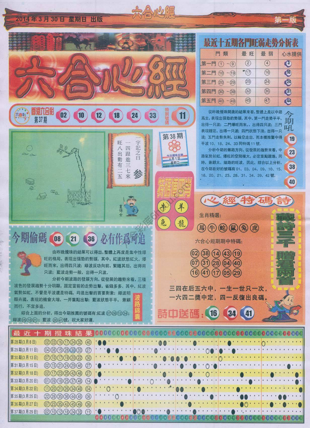 六合心经