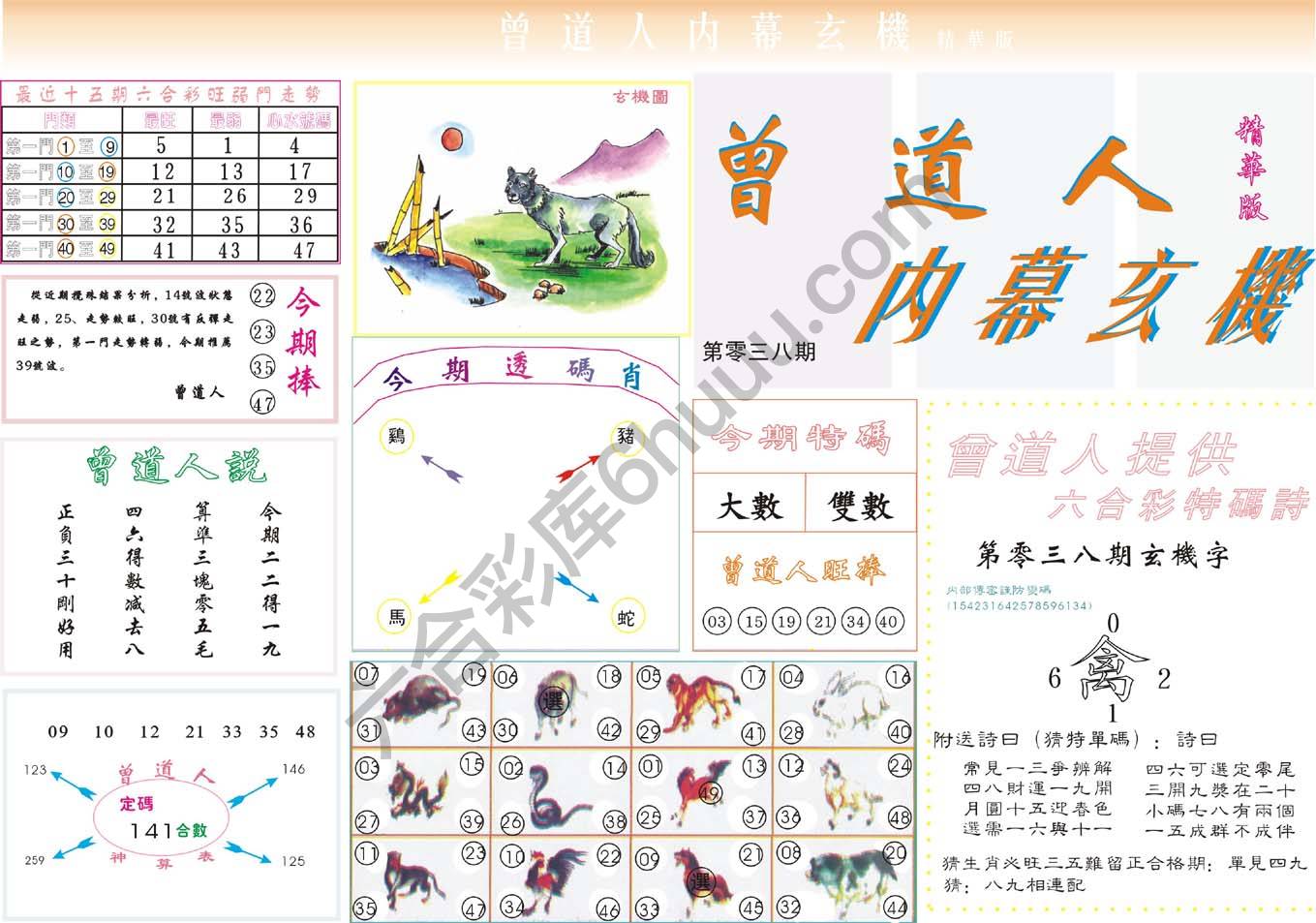 曾道人内幕玄机(精华版)
