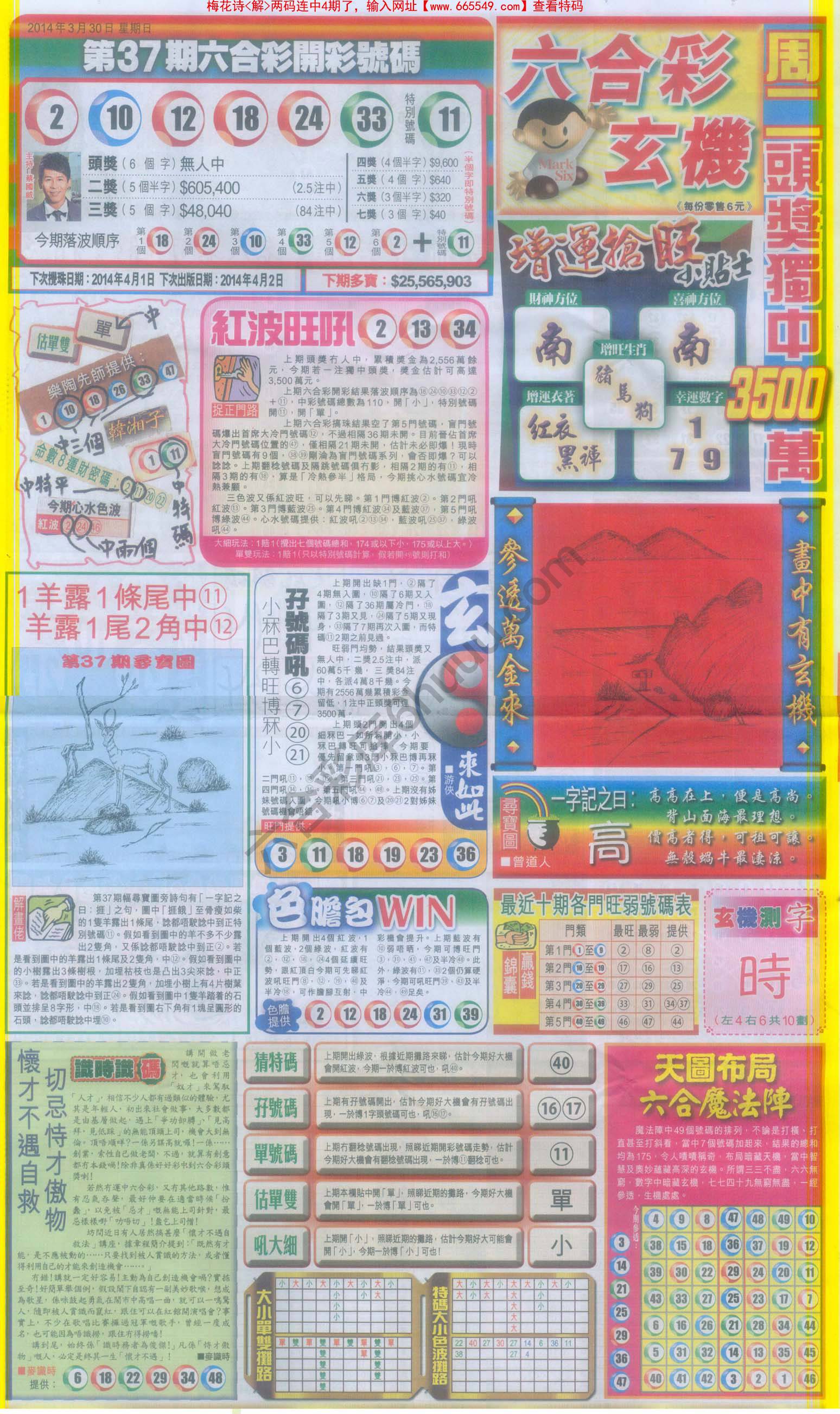 跑狗图