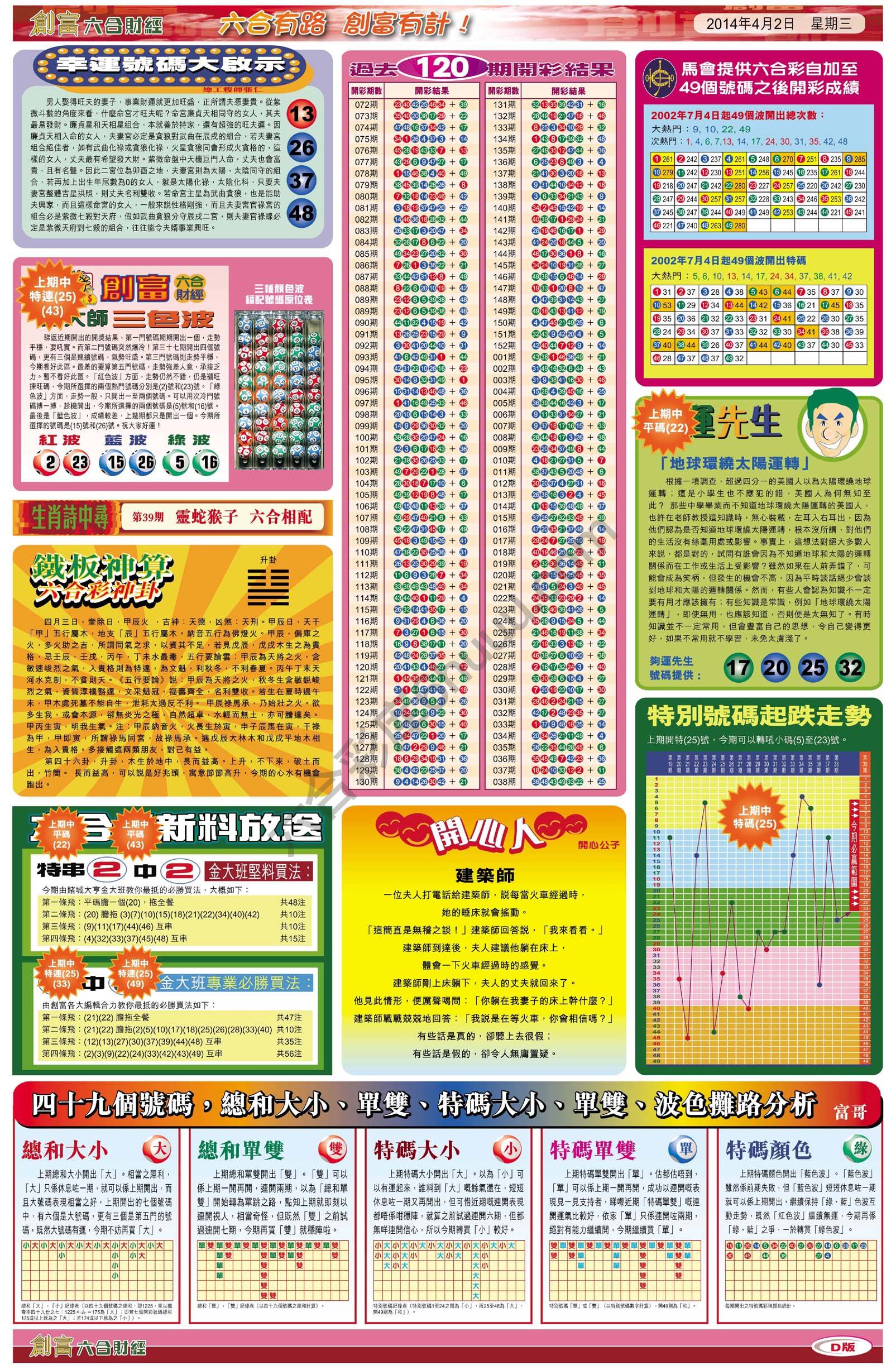 创富