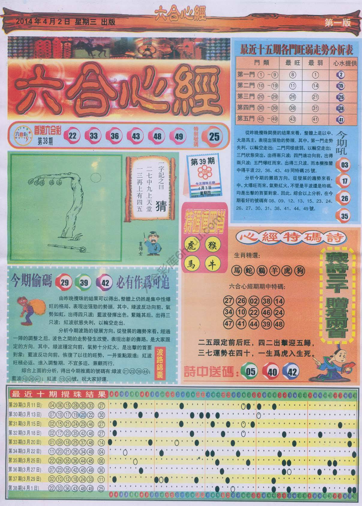 六合心经
