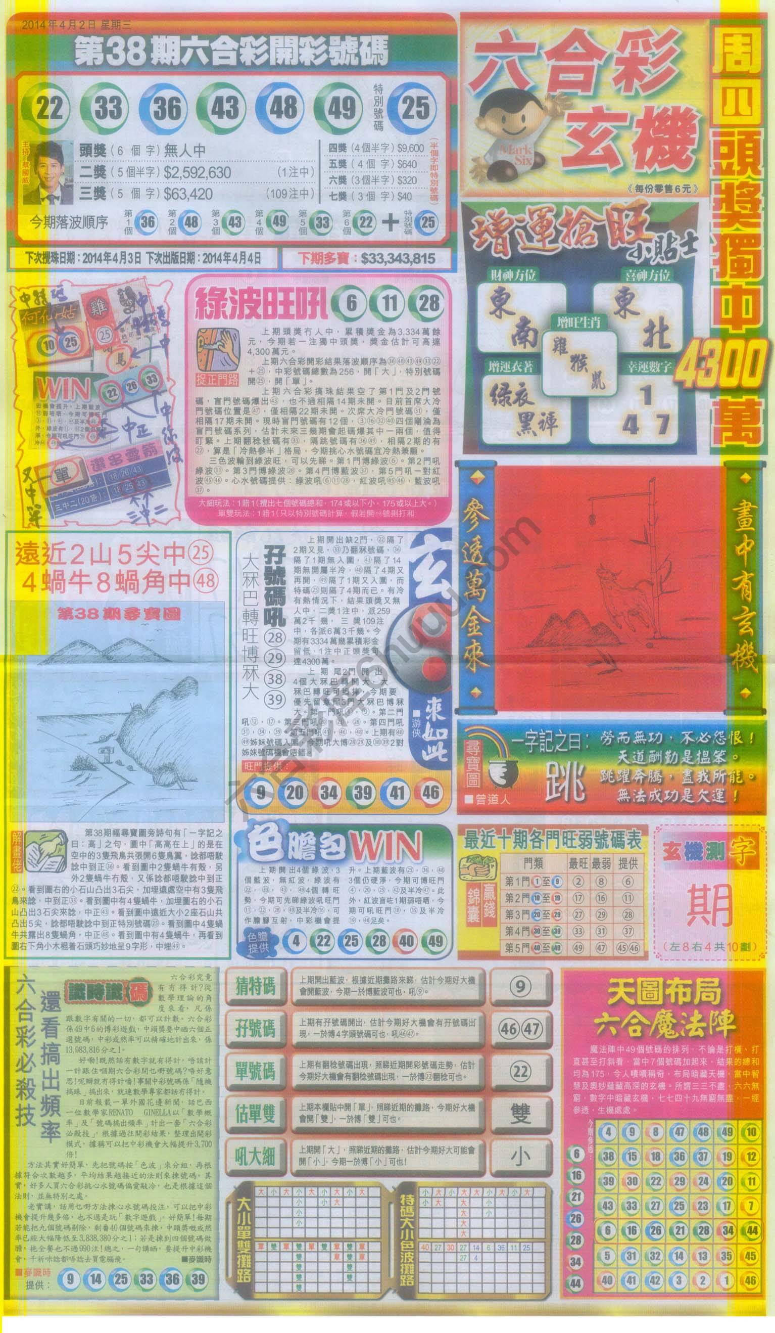 跑狗图