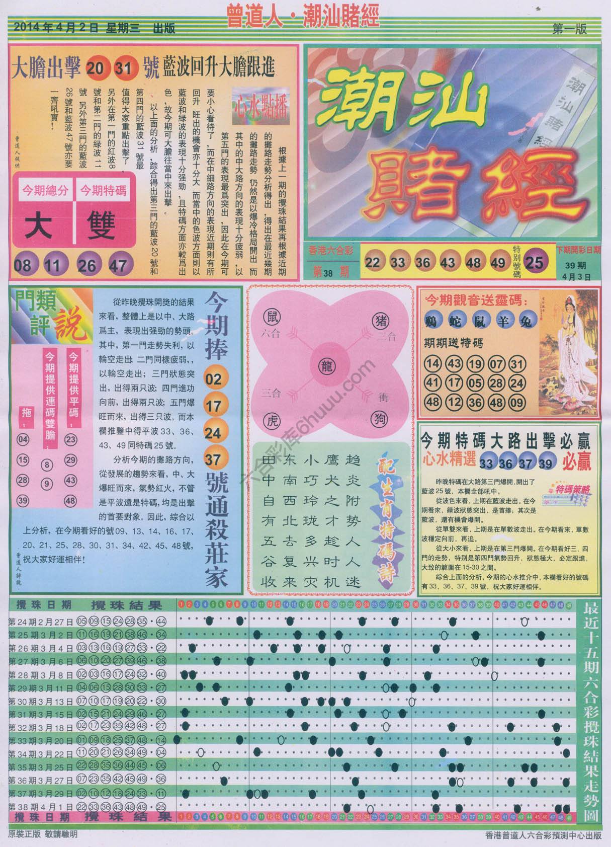 曾道人潮汕赌经